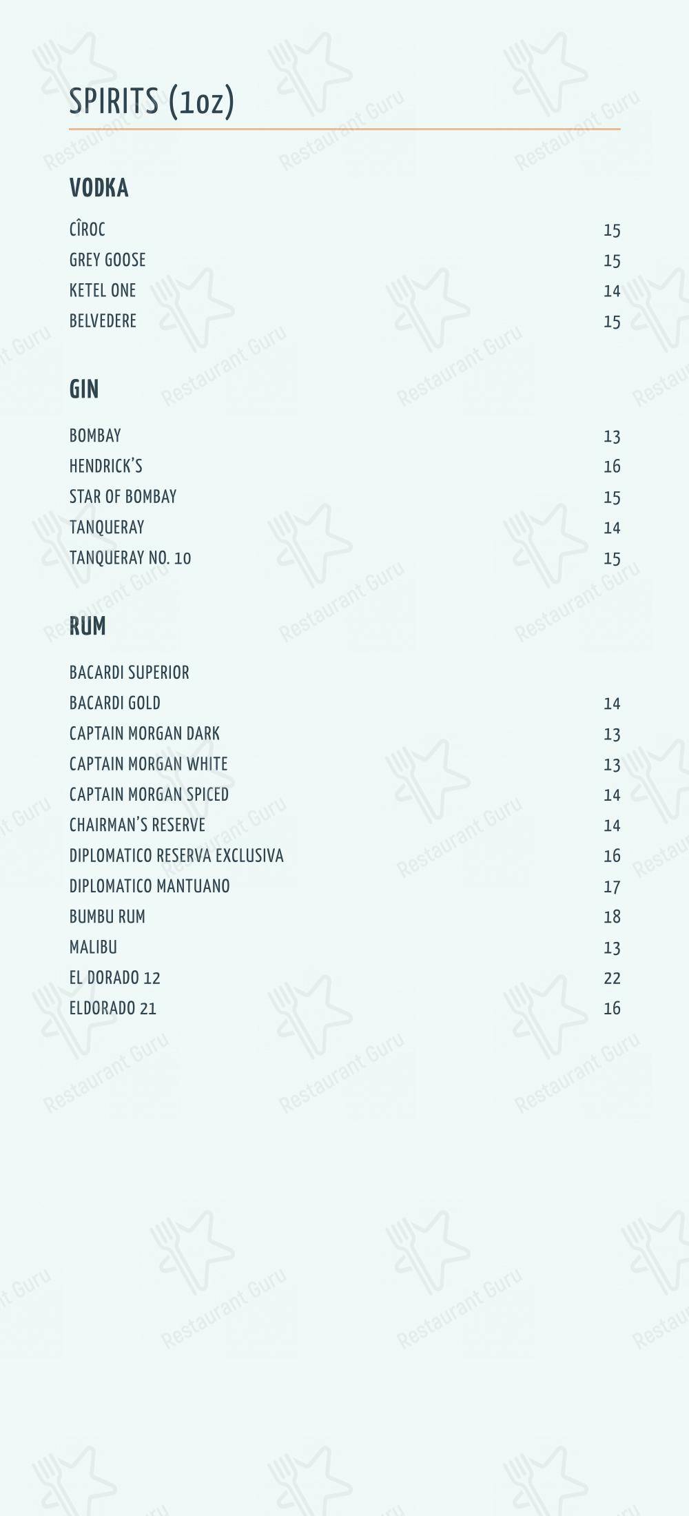 Menu pour KŌST - Крафт меню