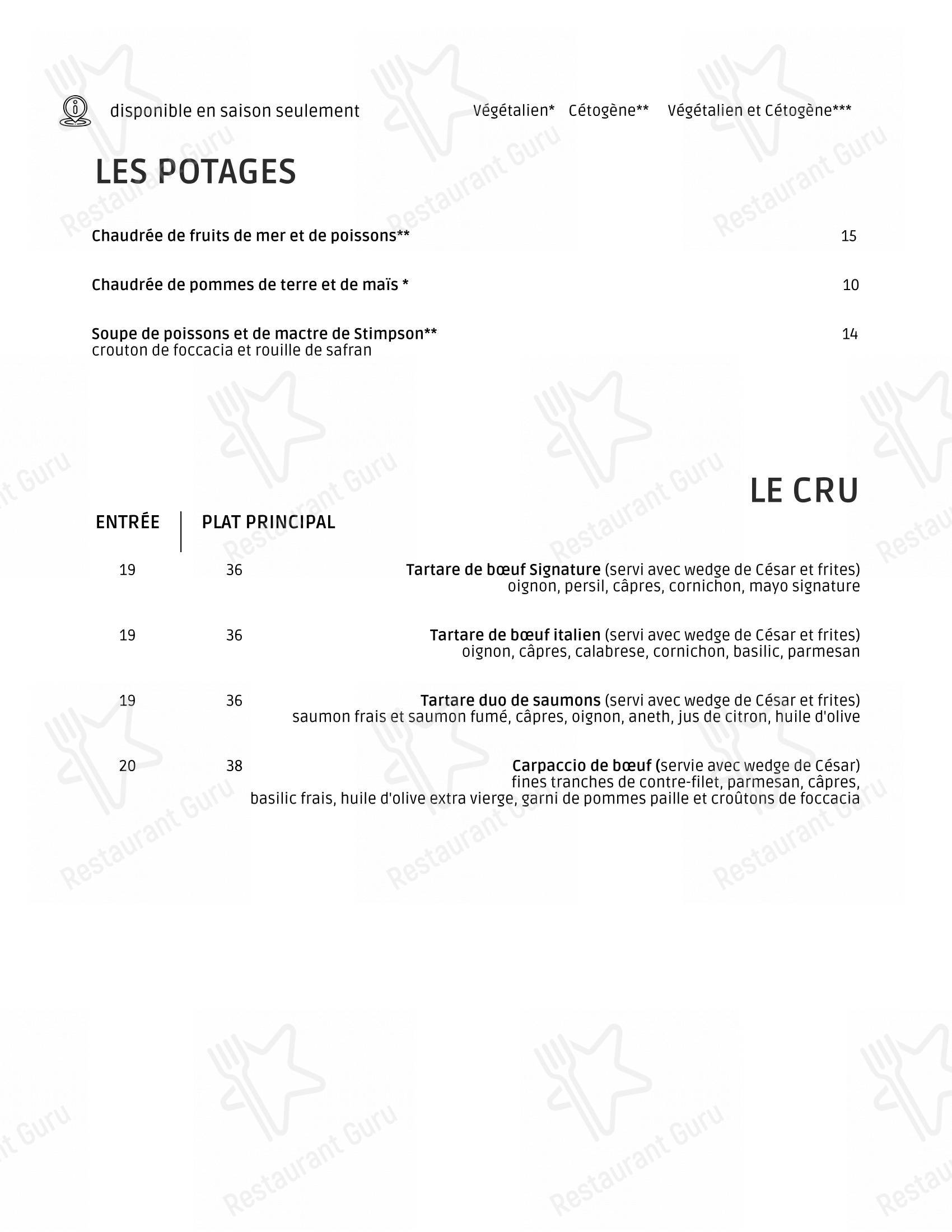 Детское pour La Brigade 225 bbq