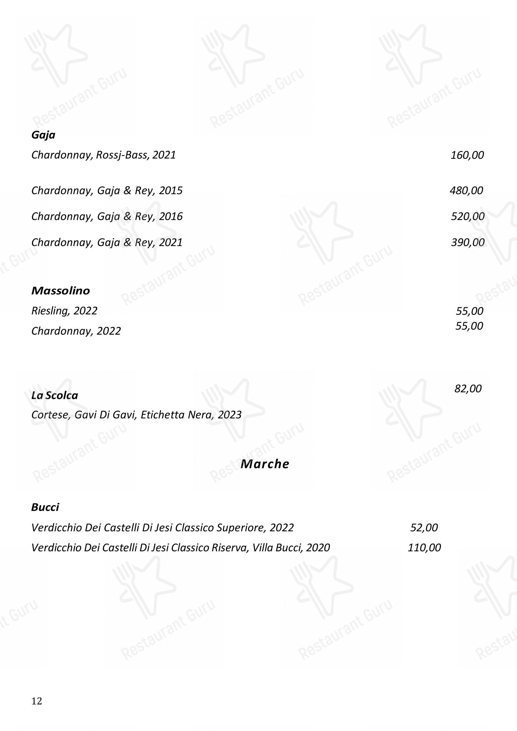菜单 per Casa Mariantonia pub & bar