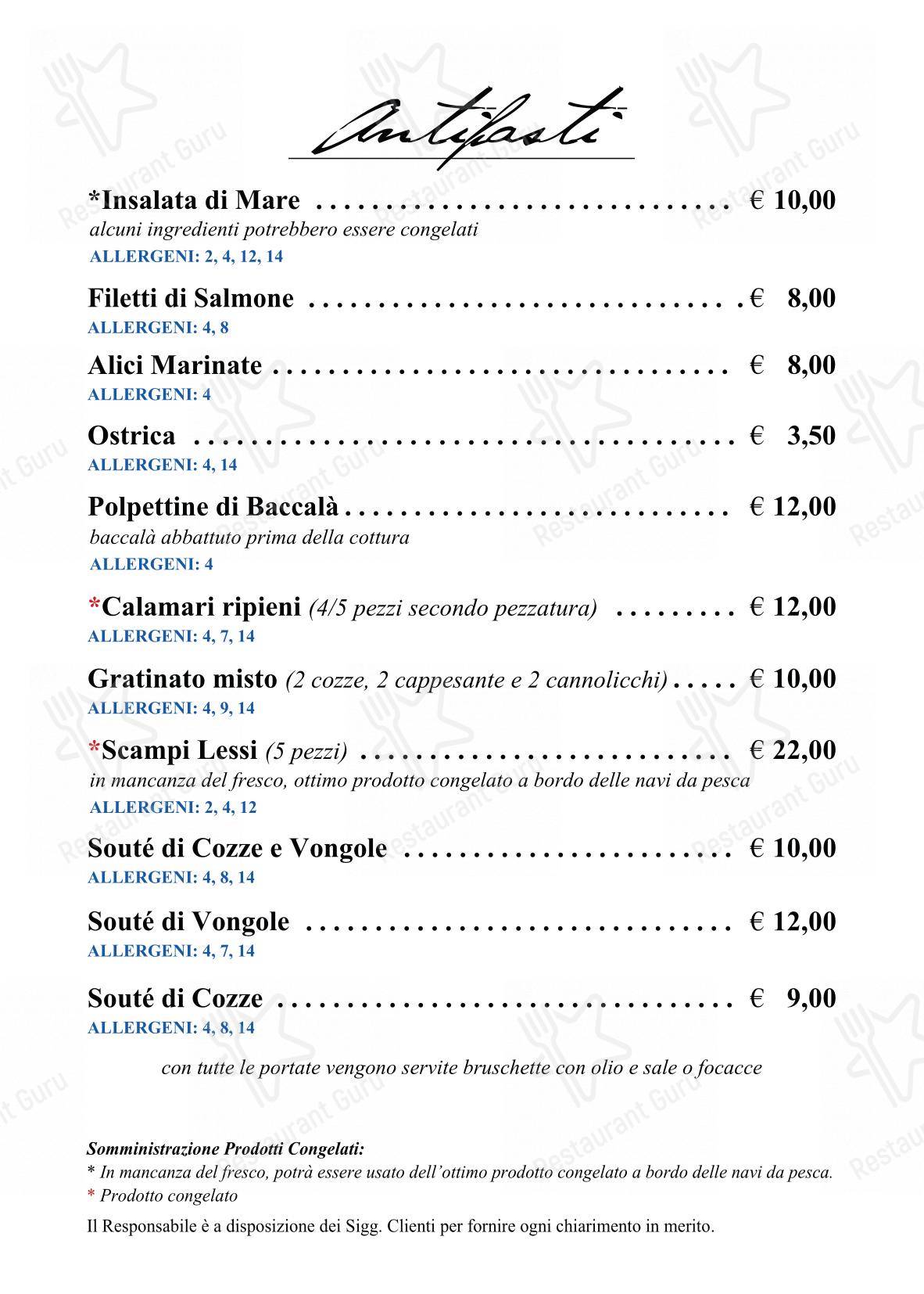 Menu di PiPè - Menu bar