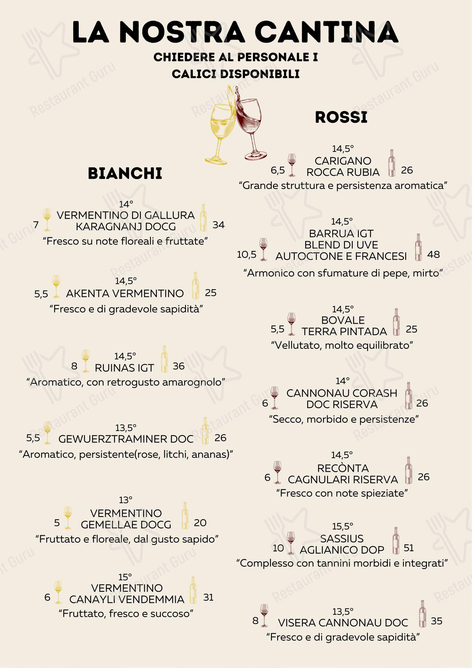 Menu per Poppy's ristorante