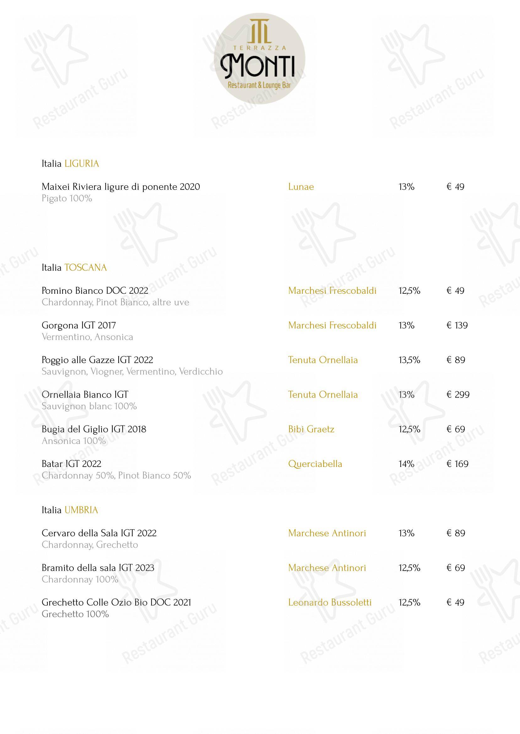 Terrazza Monti - Restaurant & Lounge Bar in Roma - Lunch Menu