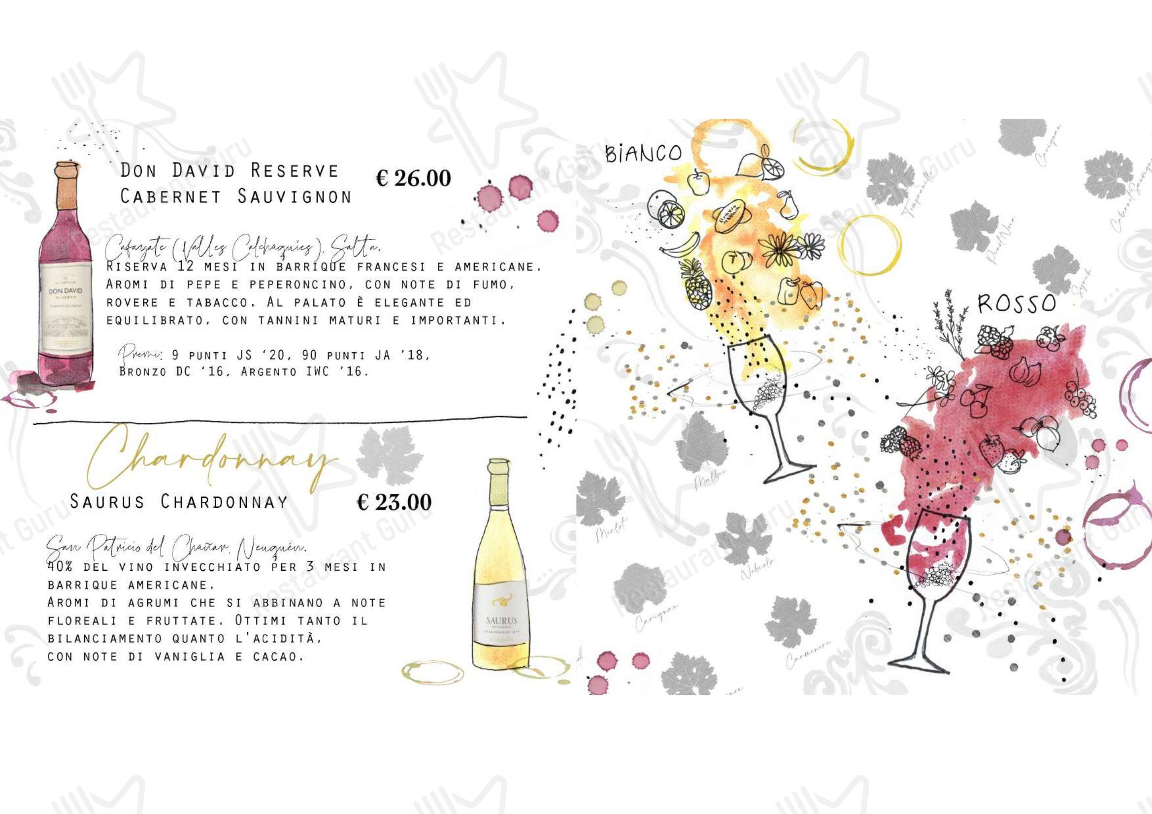 Volver in Torino - Menu bar