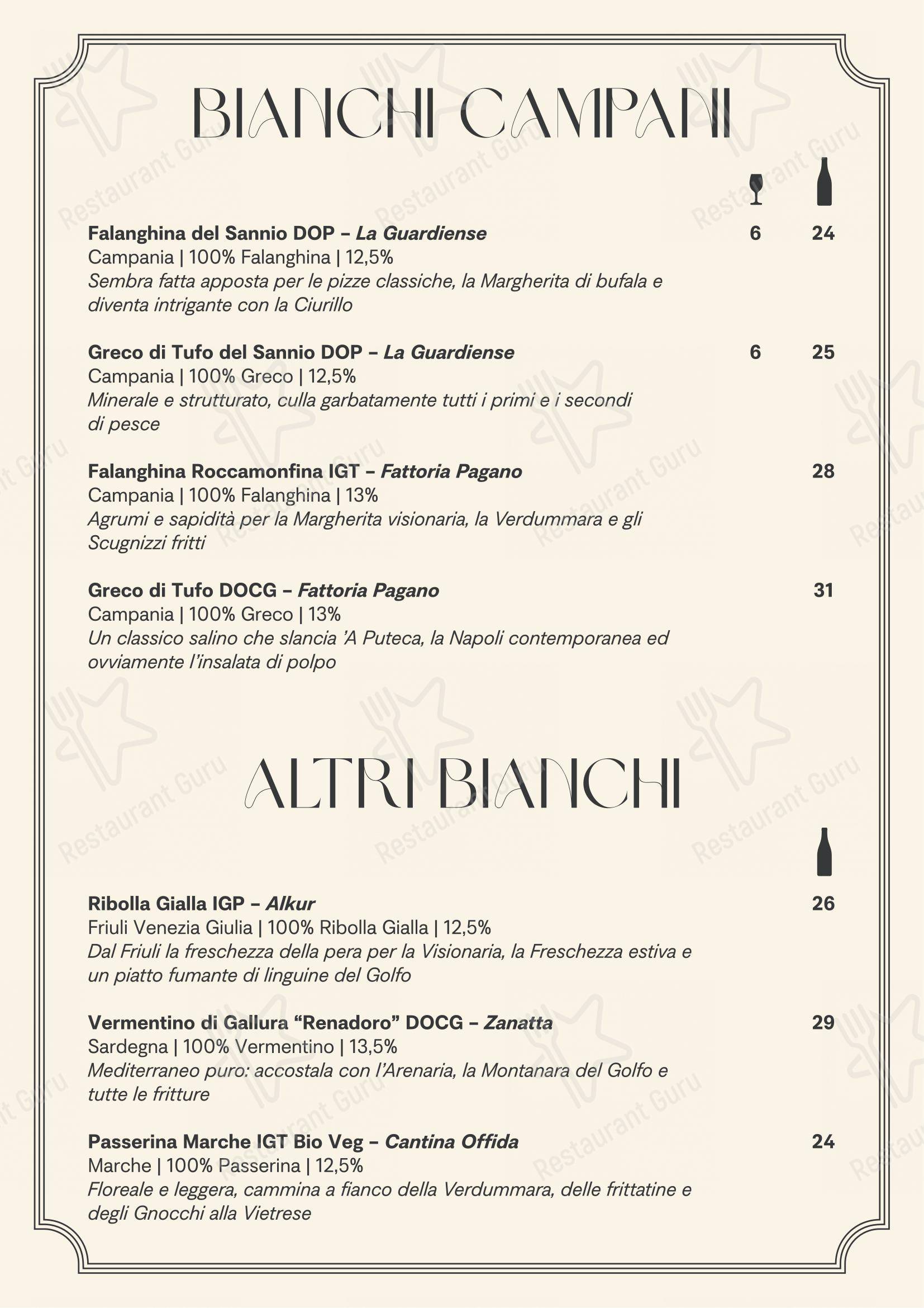 ’a Puteca in Firenze - Menu bar