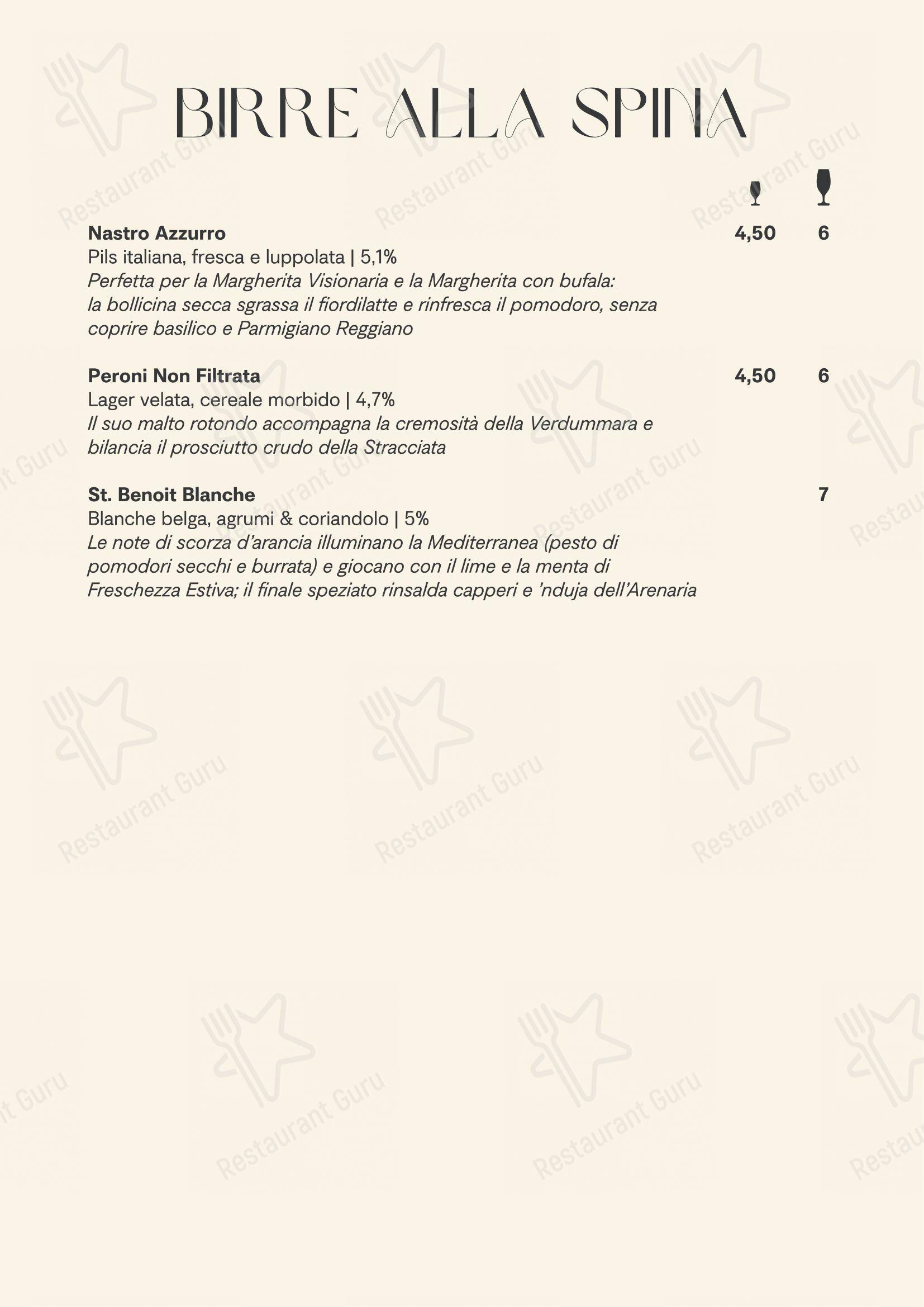 Menu bar per ’a Puteca in Firenze