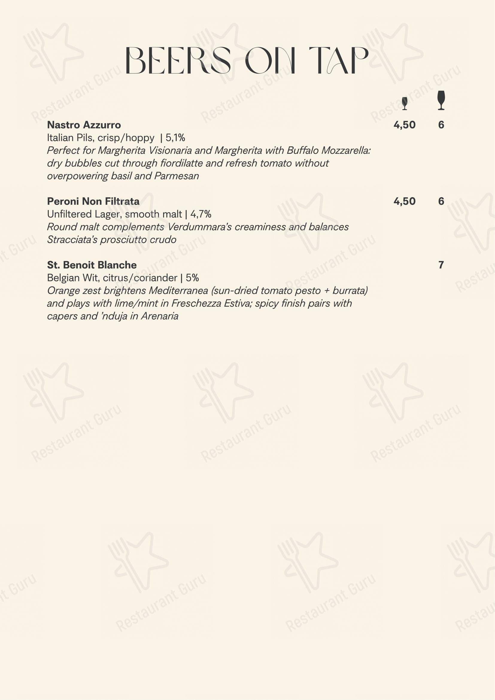 Menu di ’a Puteca - 菜单