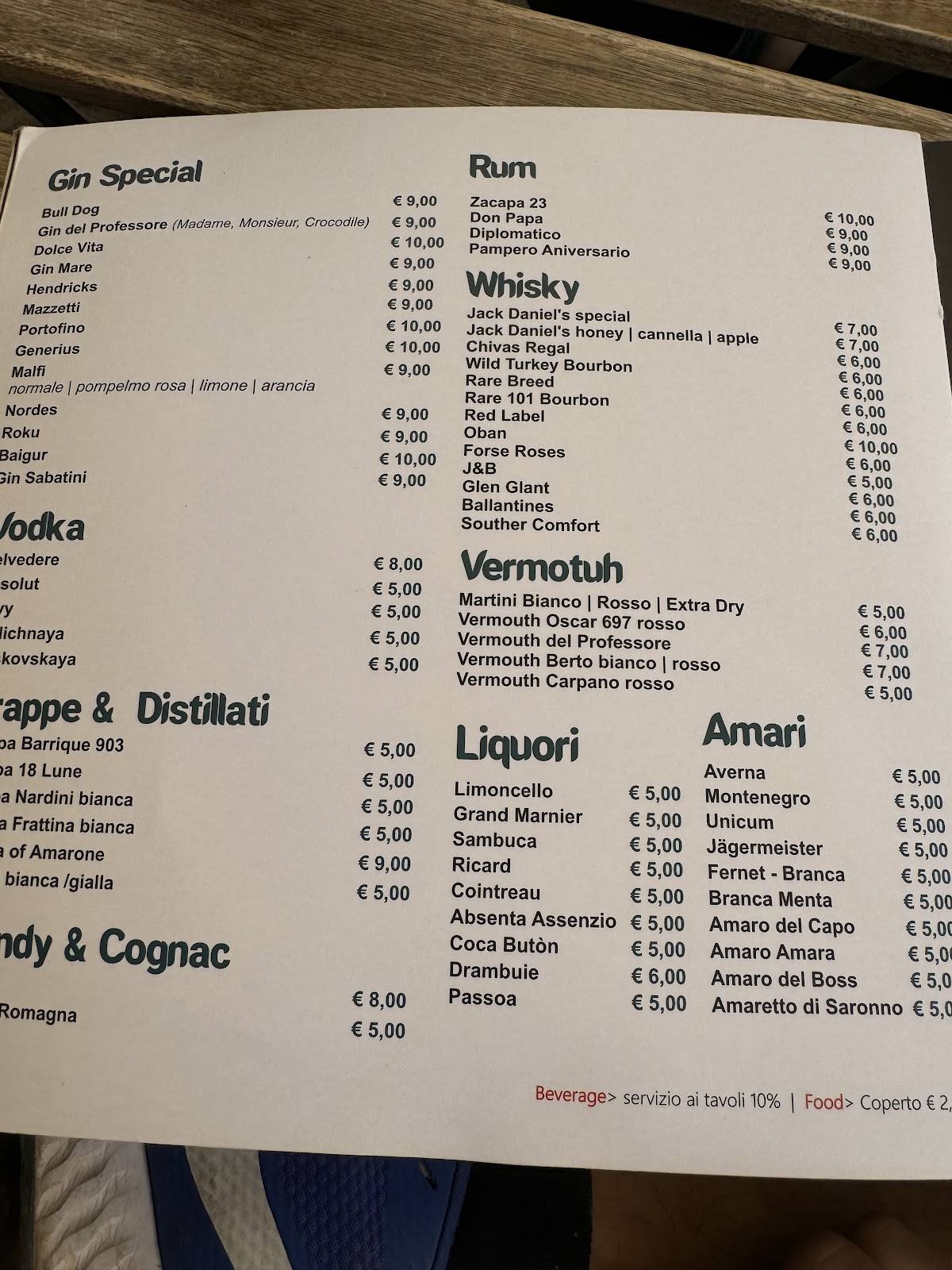 Menu di Chapeau Lounge Bar 
