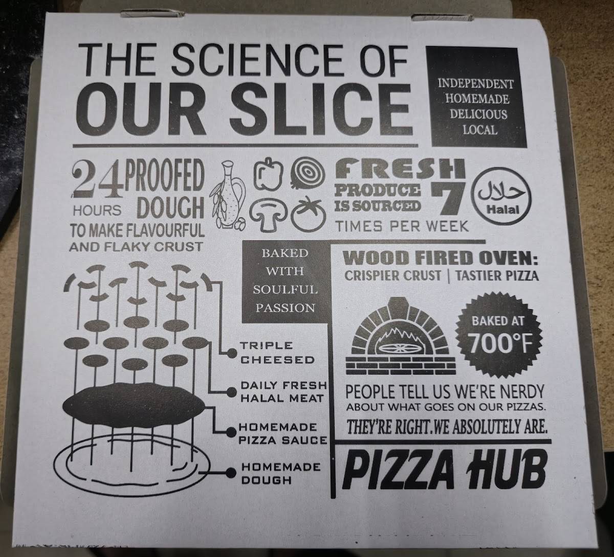 Pizza Hub menu