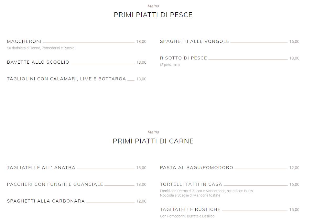 Menu di Alla Fattoria 