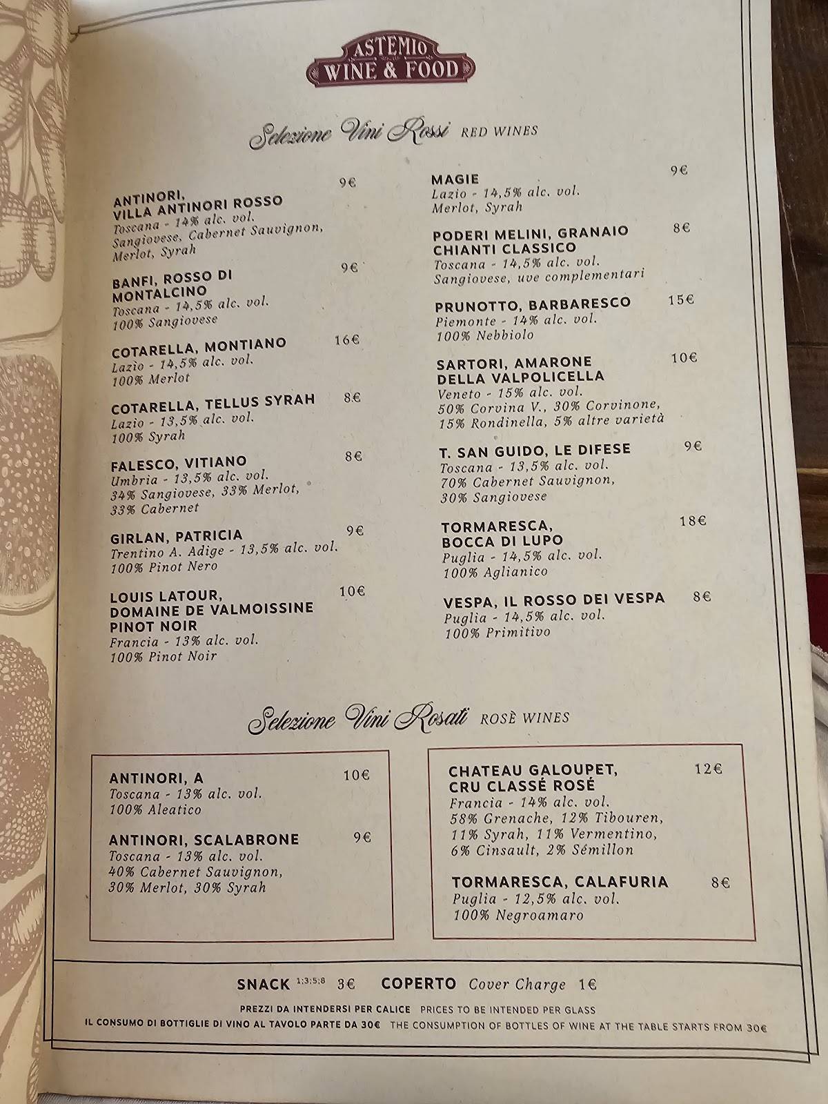 Menu di Astemio 