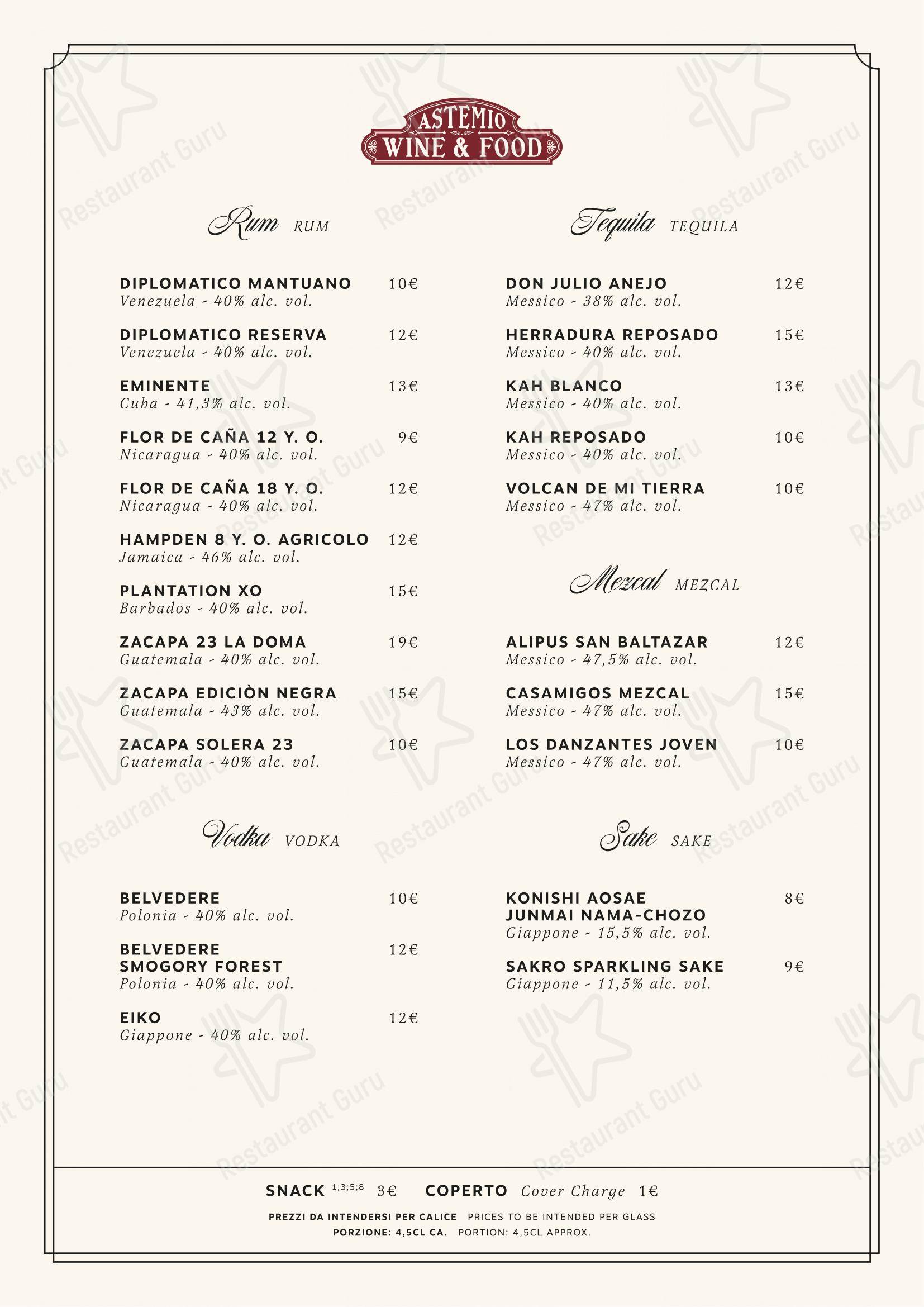 Astemio in Roma - Menu