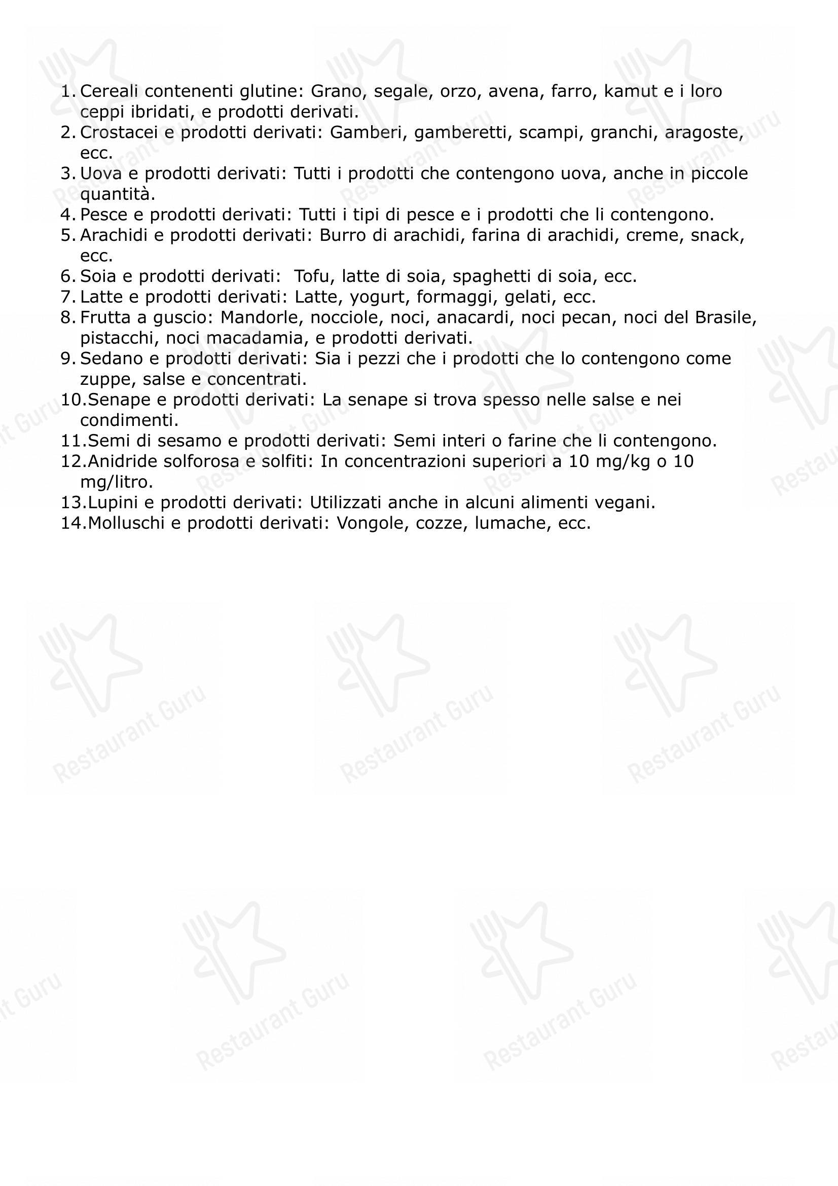 Menu di Barlafus - Menu