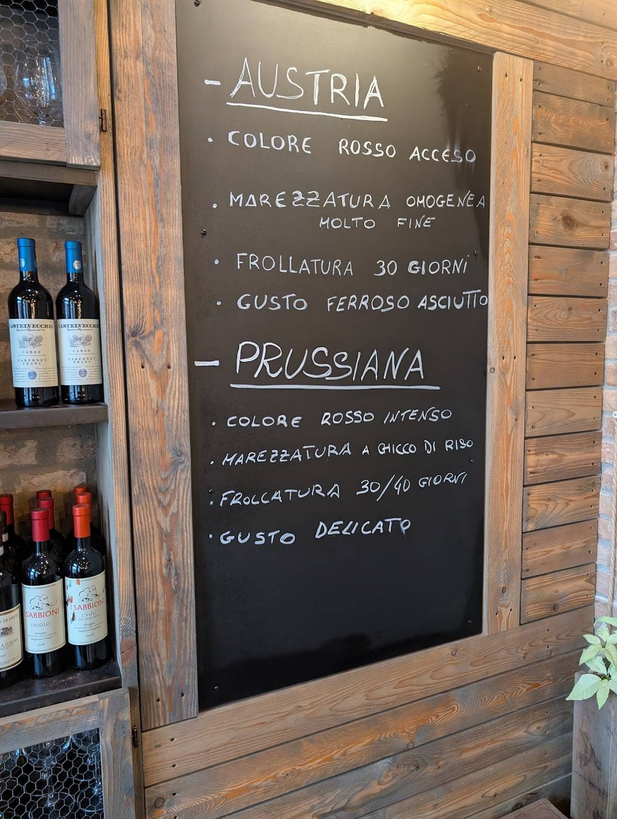 Menu di Borgo 148 