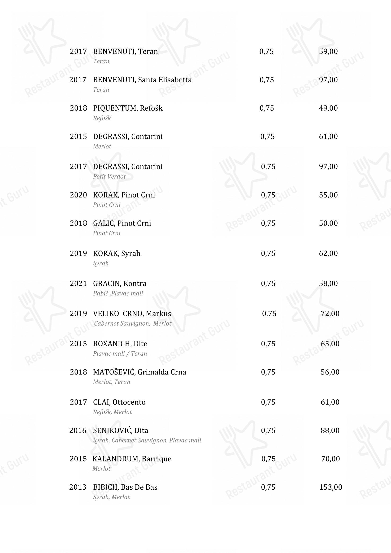 Boskinac in Novaglia - Menu bar