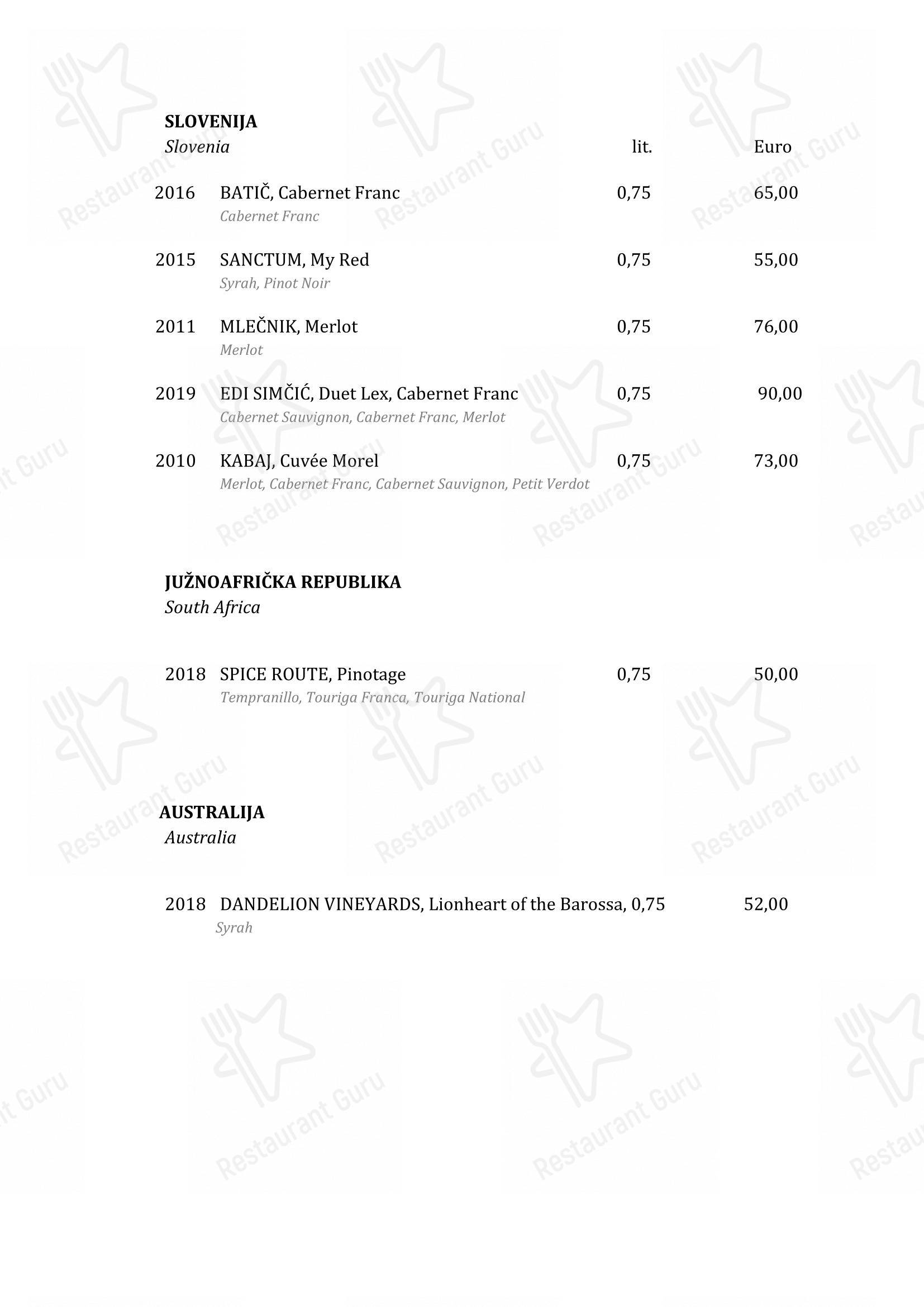 Menu di Boskinac - Menu bar