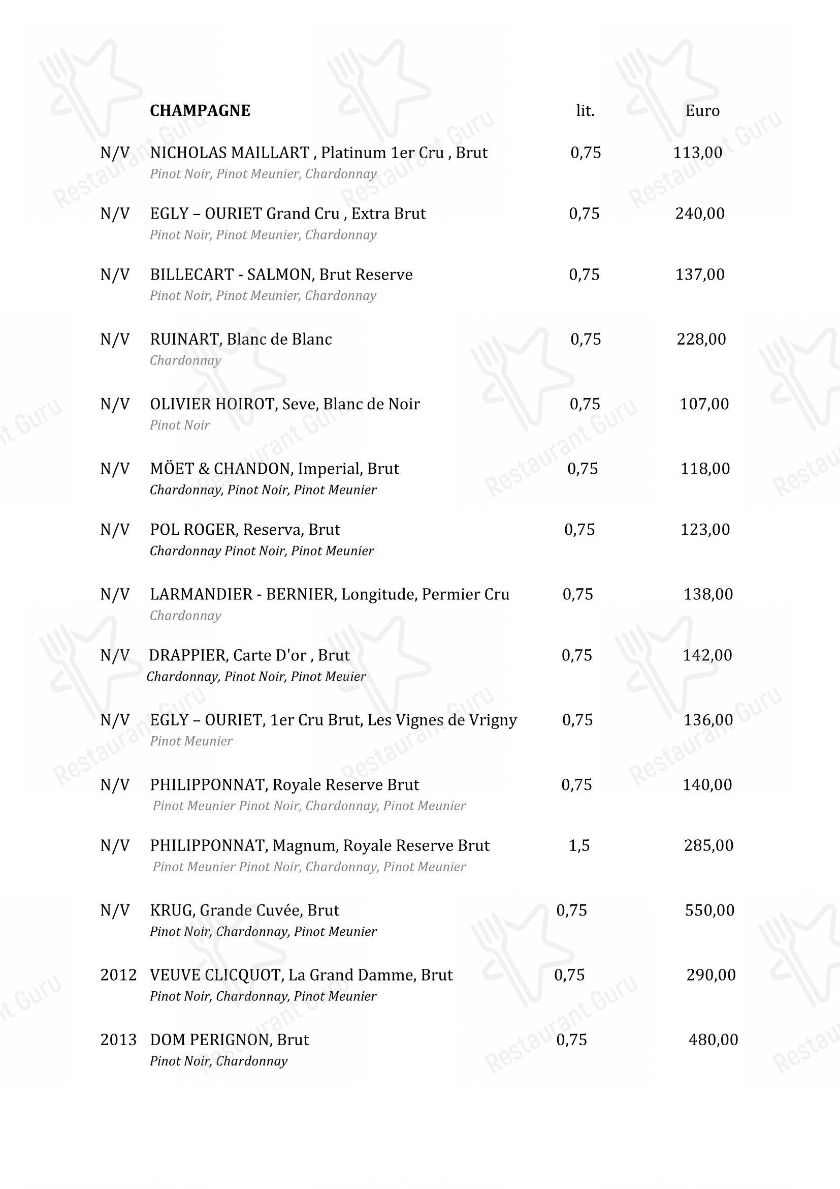 Menu di Boskinac - Menu bar