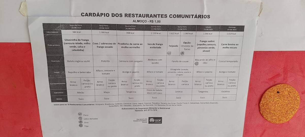 Restaurante Comunitário de Sobradinho II cardápio