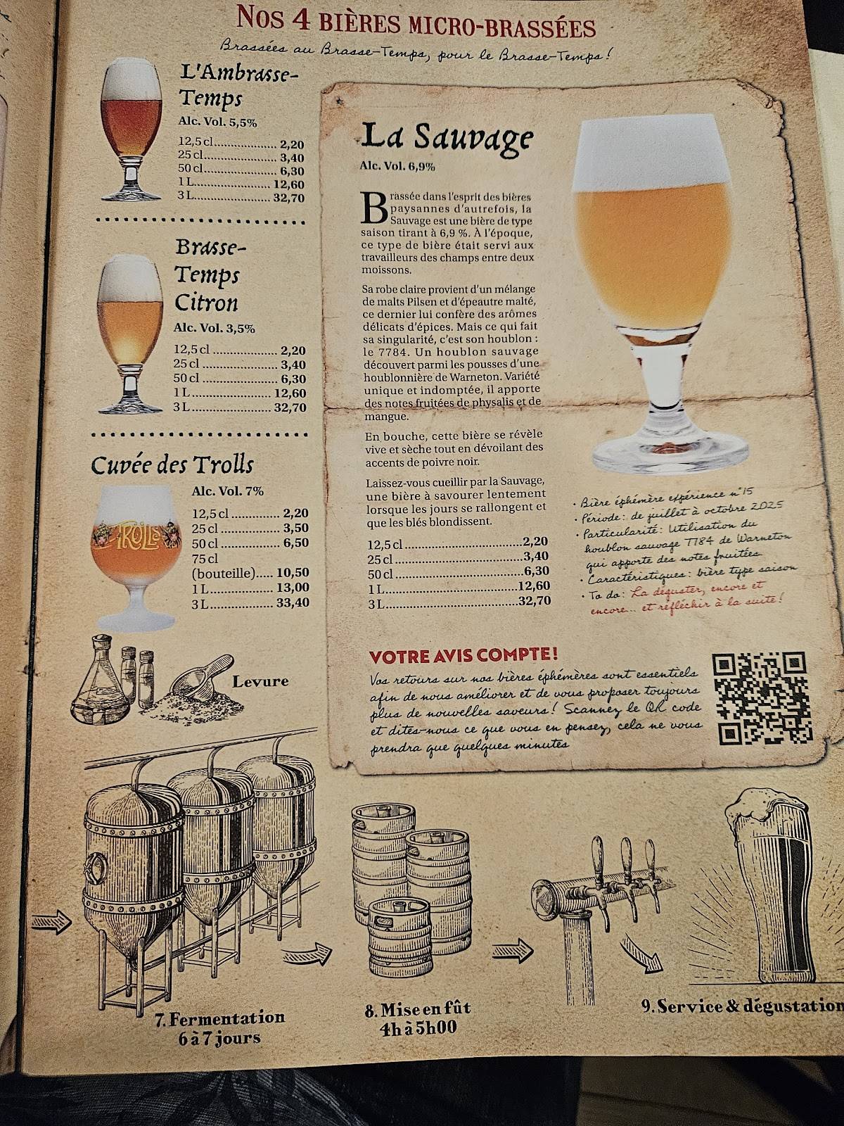 Menu de Brasse-Temps - Restaurant Brasserie Mons
