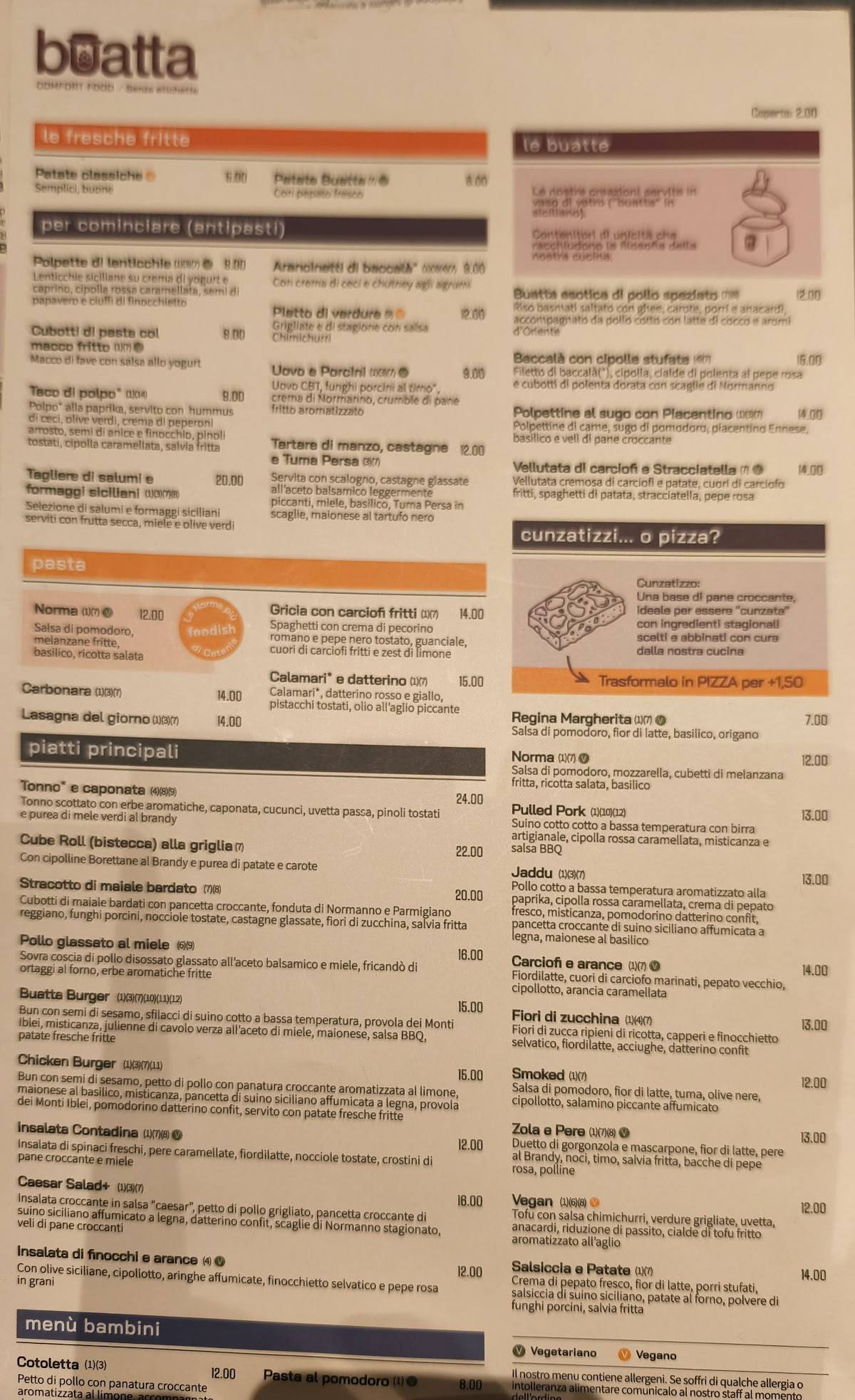 Menu di Buatta 