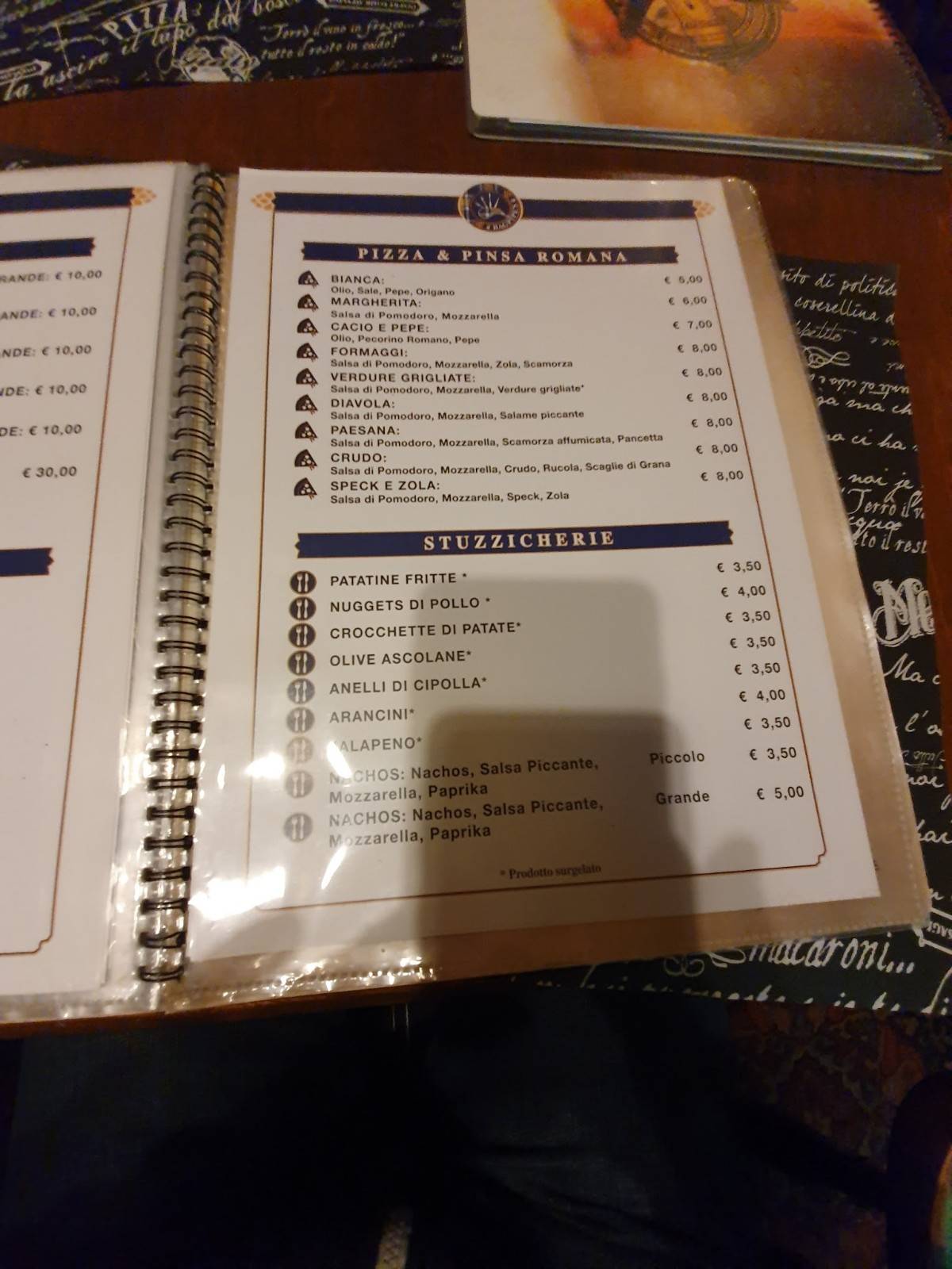 Menu di Bagpipe's Pub 