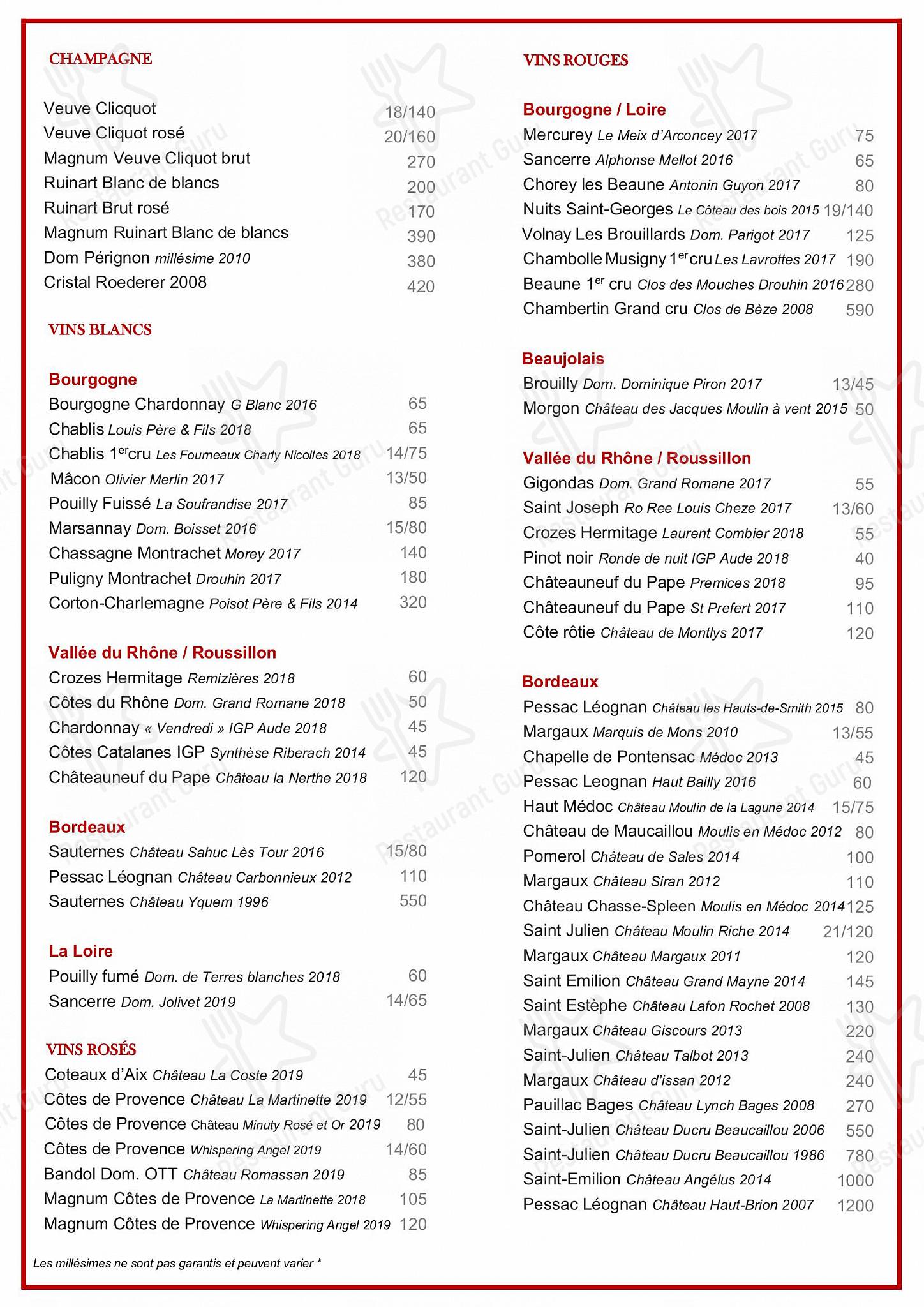 Menu at Le Café Marly, Paris, 93 Rue de Rivoli