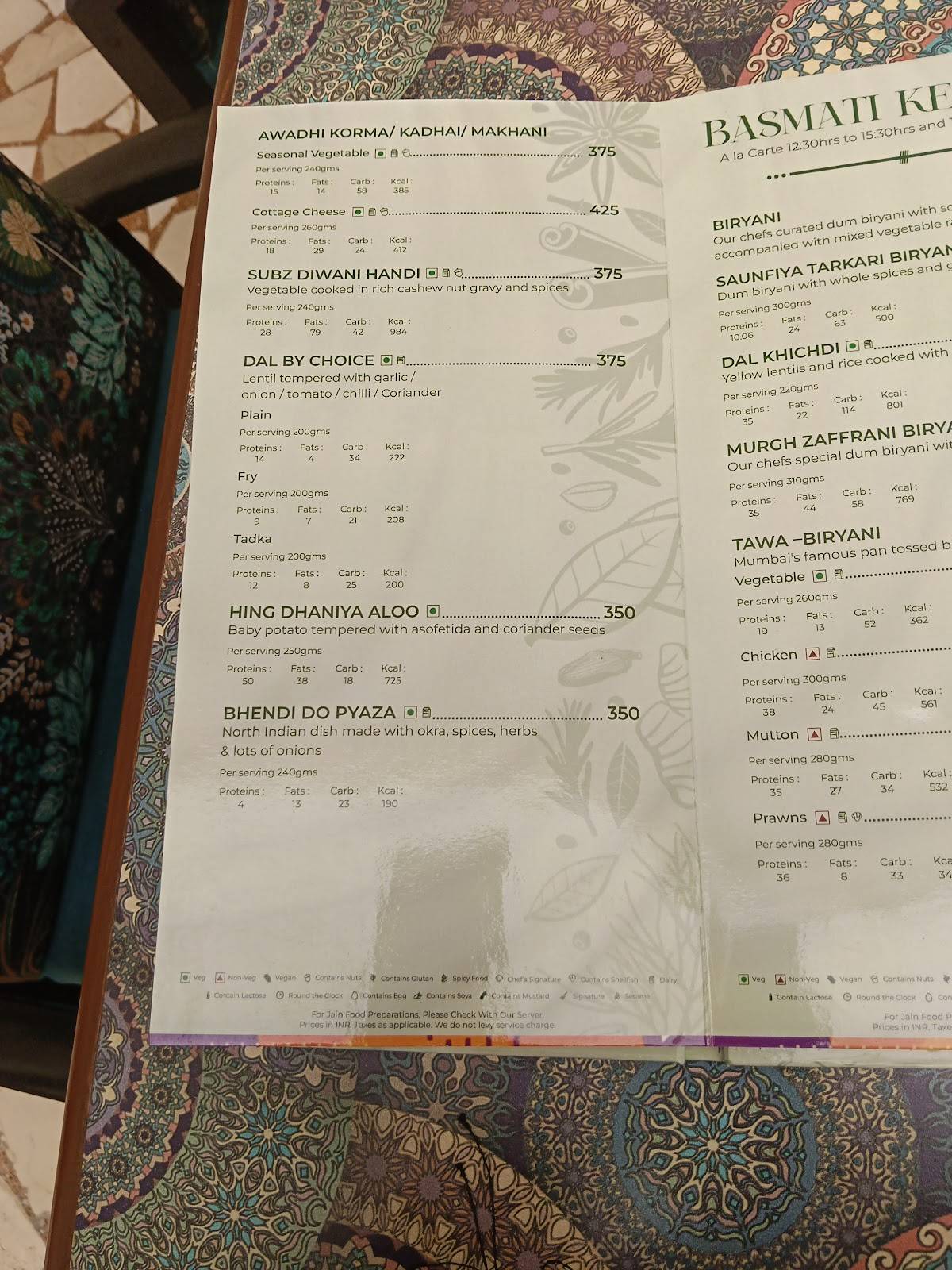 Poolside Cafe menu