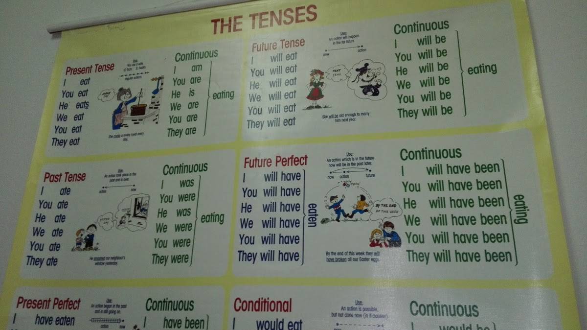 Menu di Circolo ARCI C. Pannocchia 