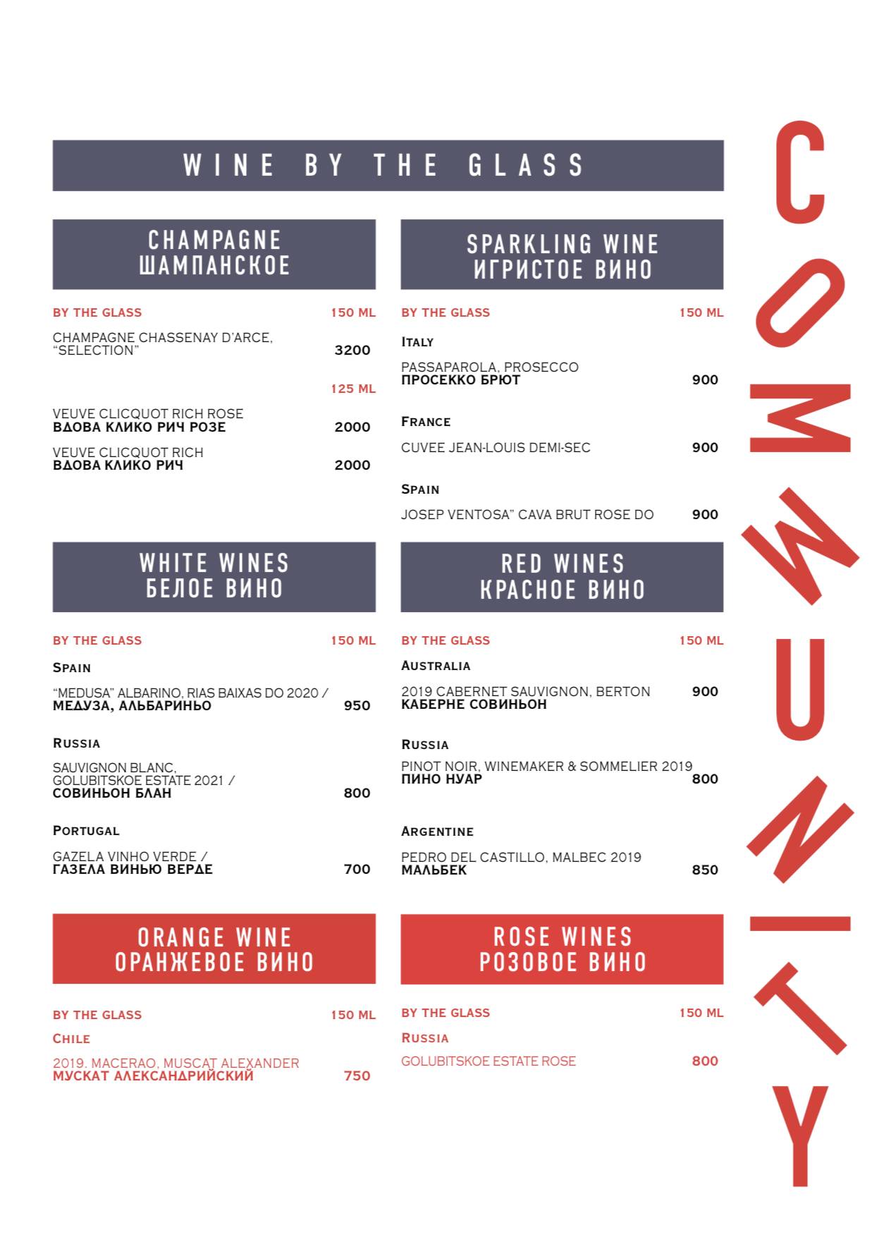 Menu de Community