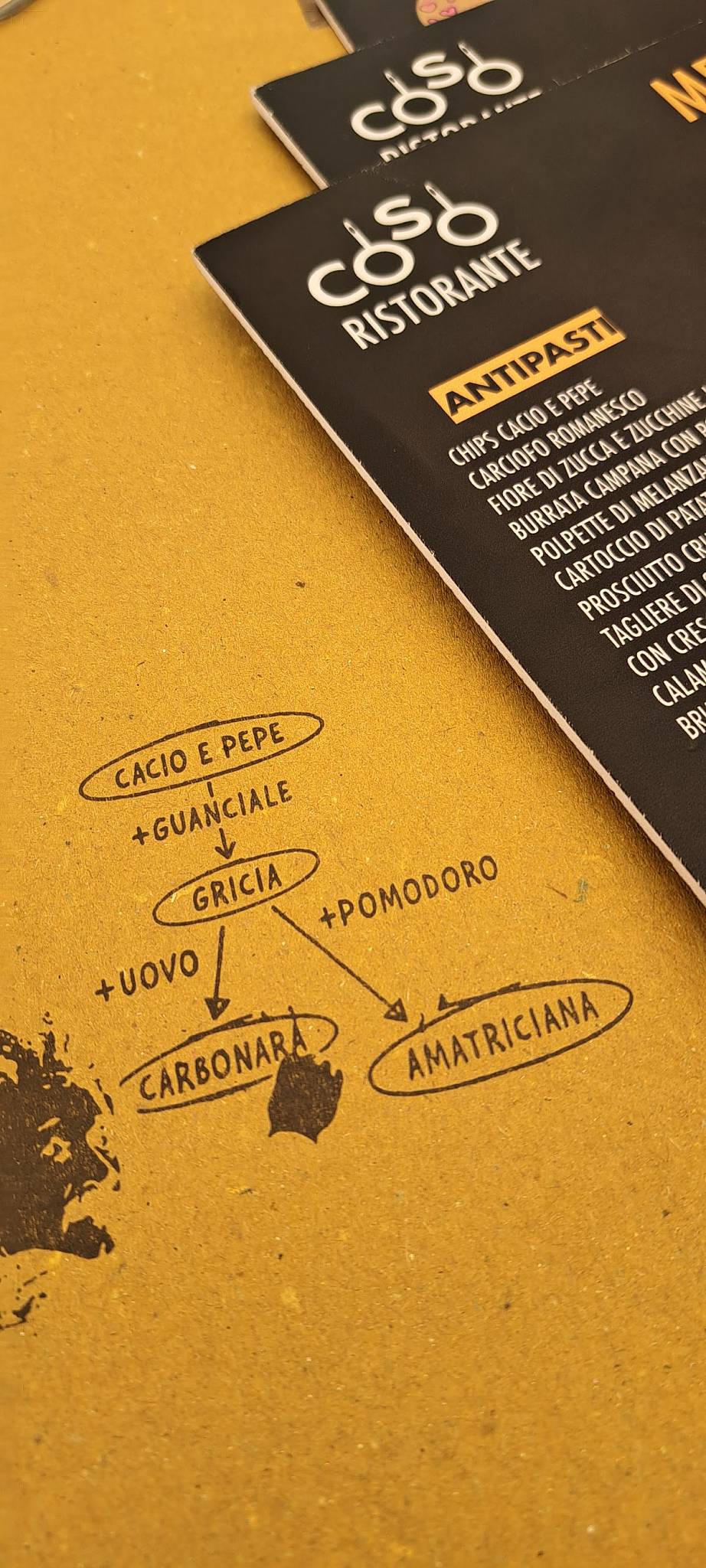 Menu di Coso Ristorante 