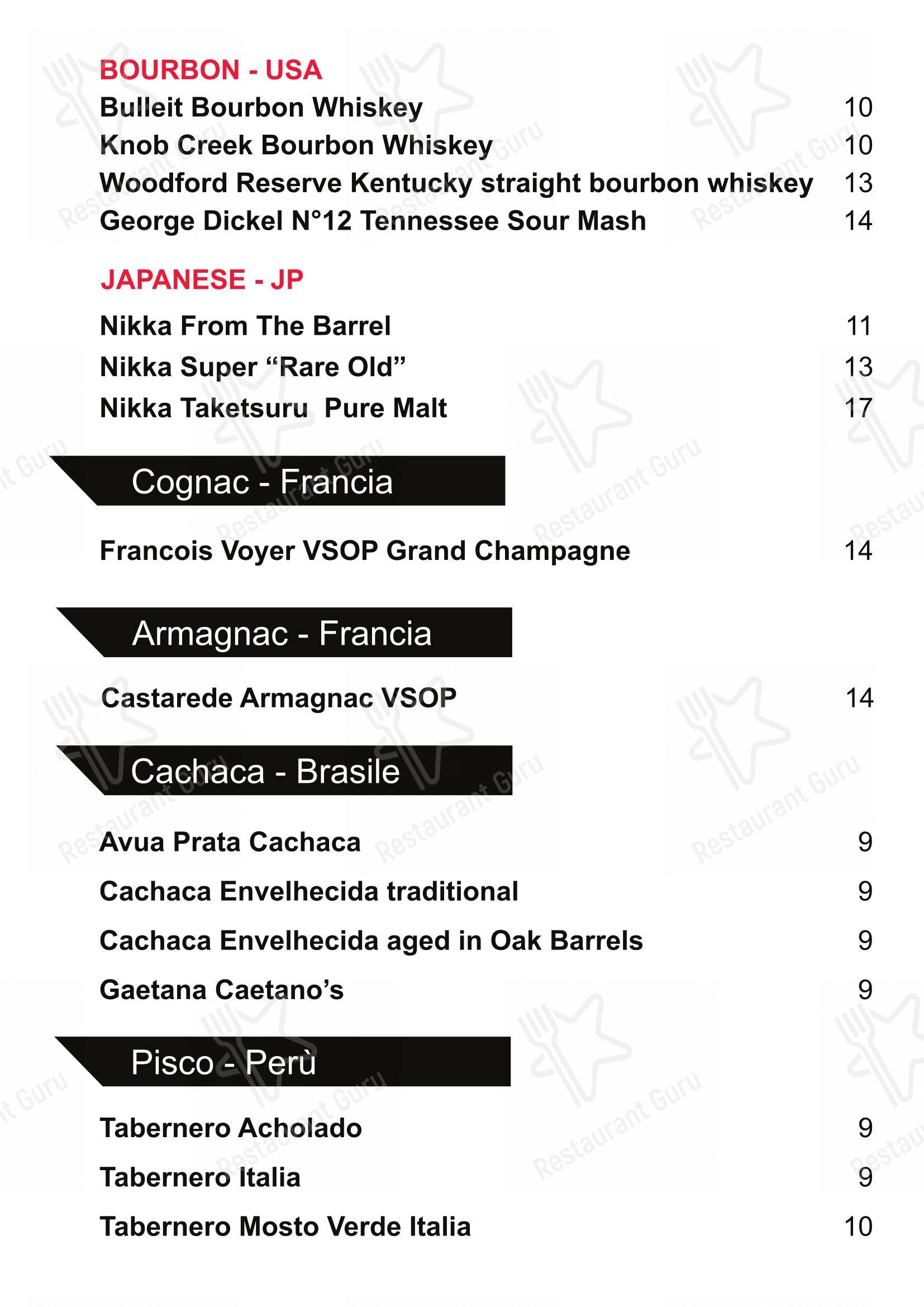 Dry Aged in Milano - Menu