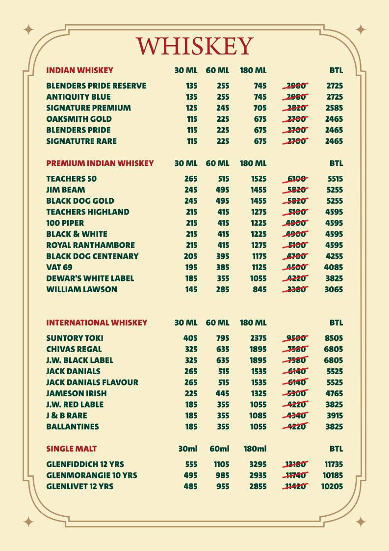 Farmhouse Garden Restaurant / Residency menu