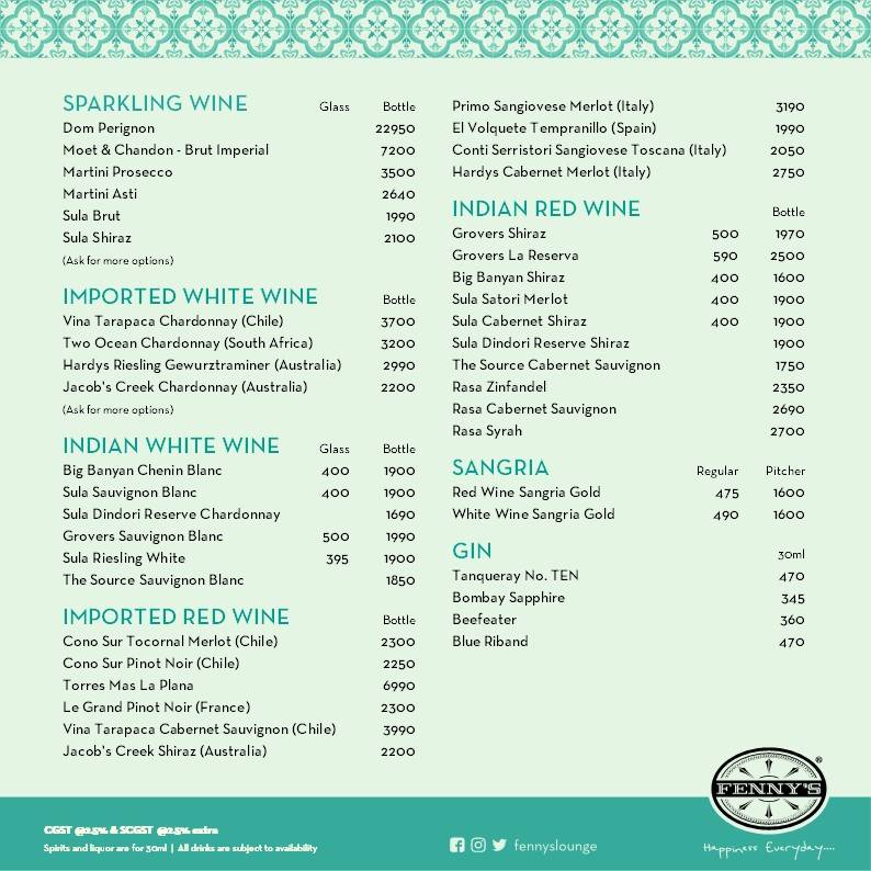 Fenny's Lounge & Kitchen menu