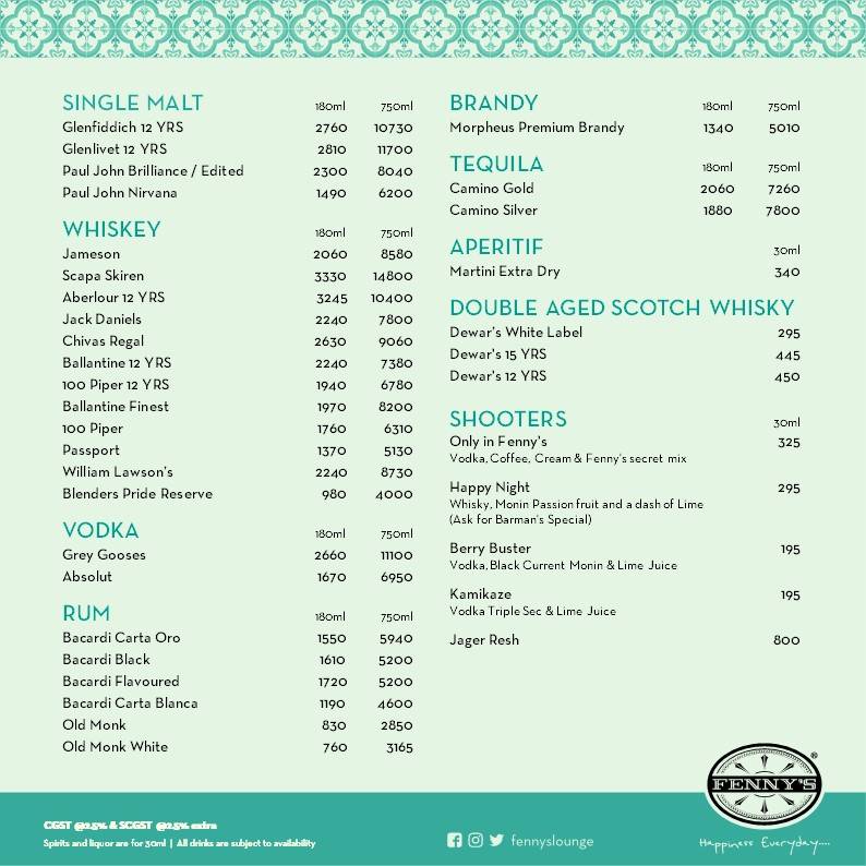 Fenny's Lounge & Kitchen menu