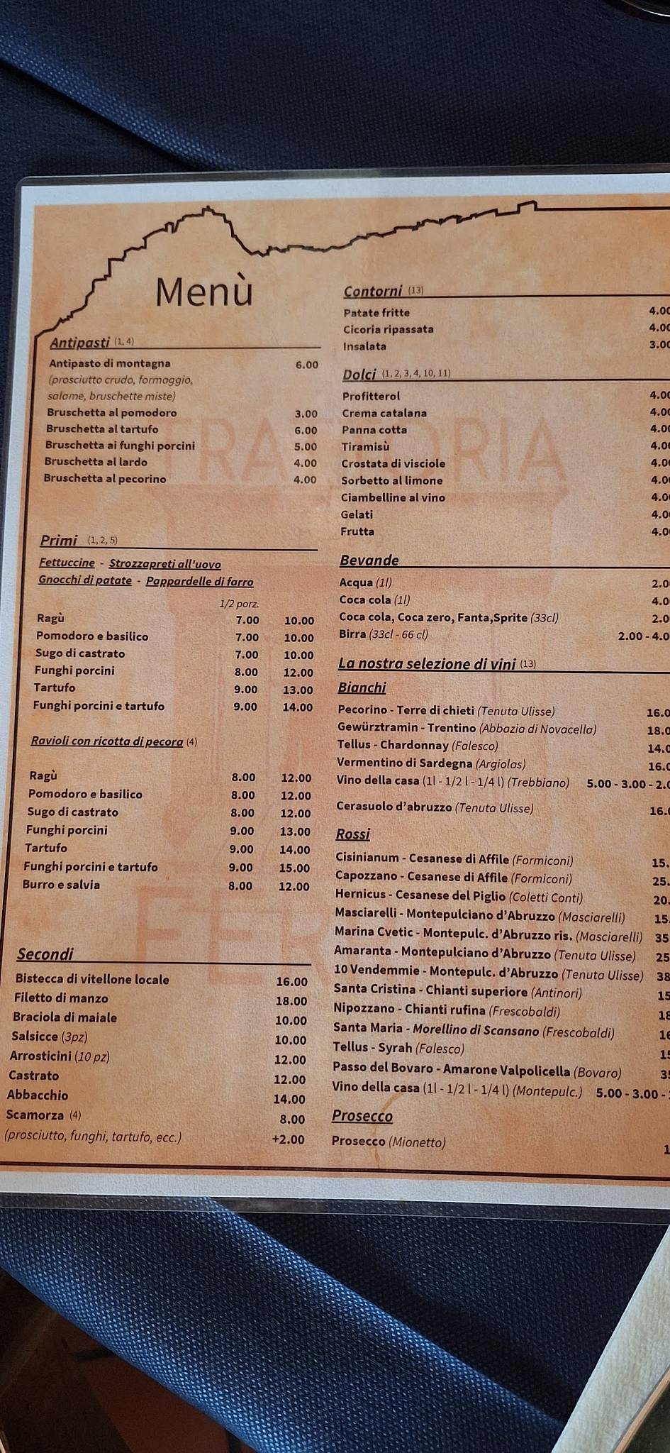 Menu di Ferrari Francesco 