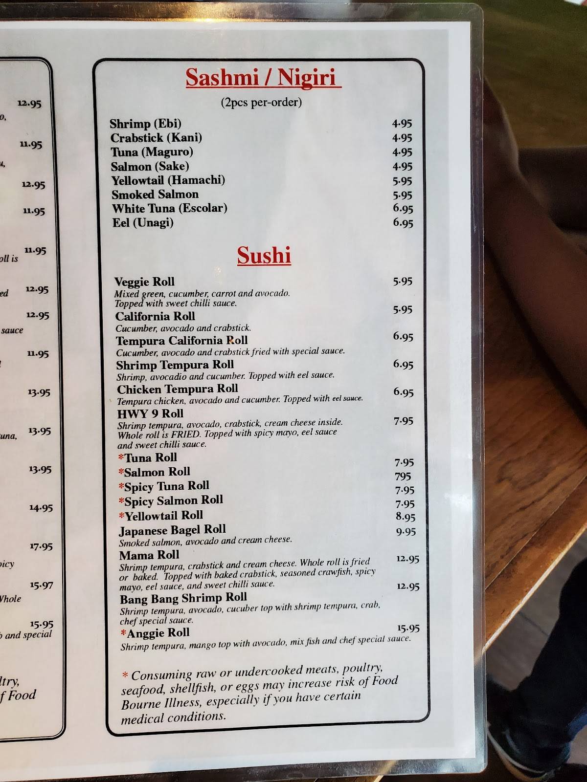 Menu at Konnichiwa restaurant, Florence