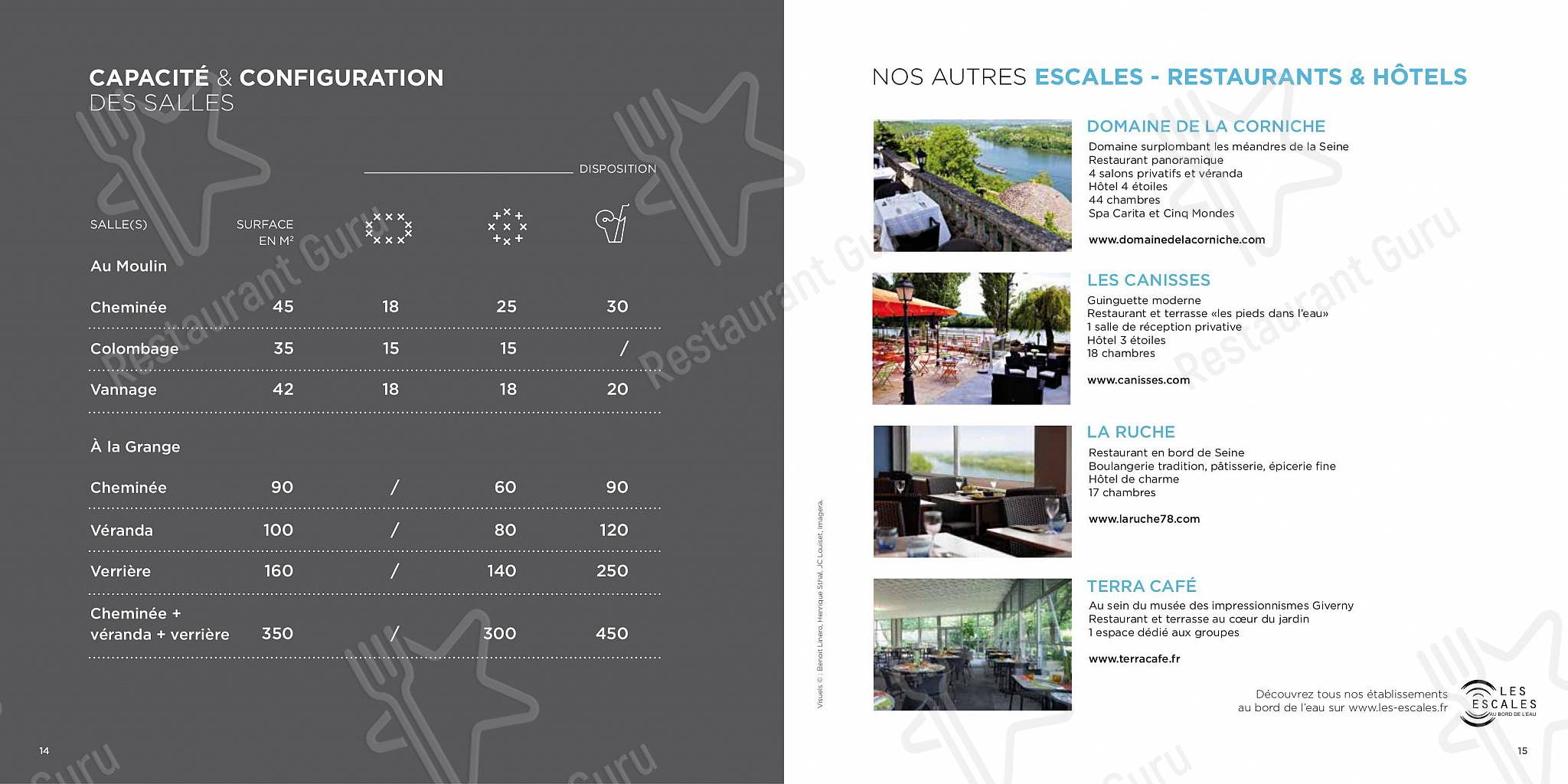 Ночное меню pour Le Moulin de Fourges dans Fourges