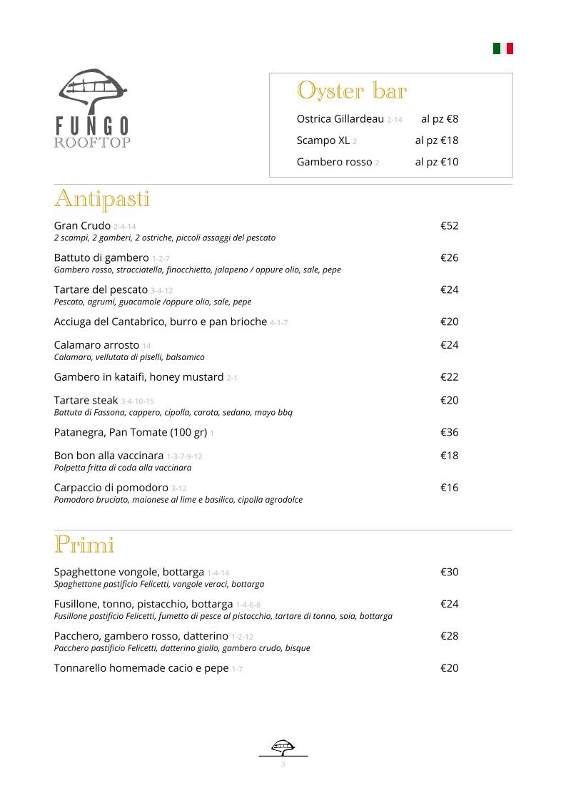 Menu di Fungo Rooftop 