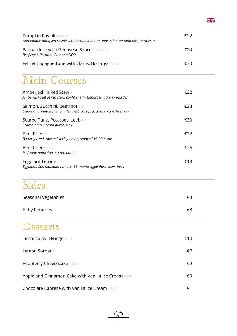 Menu di Fungo Rooftop 