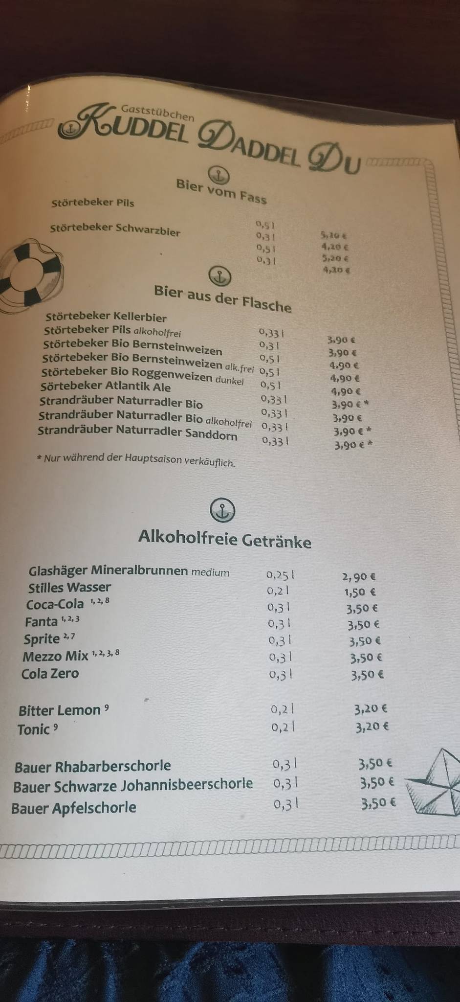 Eintrittspreise Kuddeldaddeldu