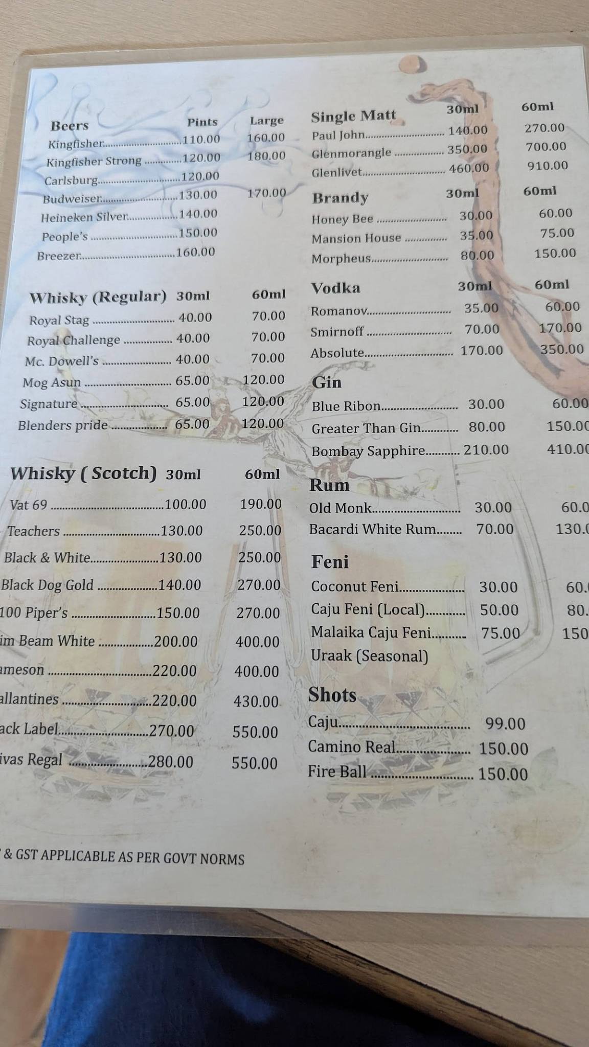 George Restaurant & Bar menu