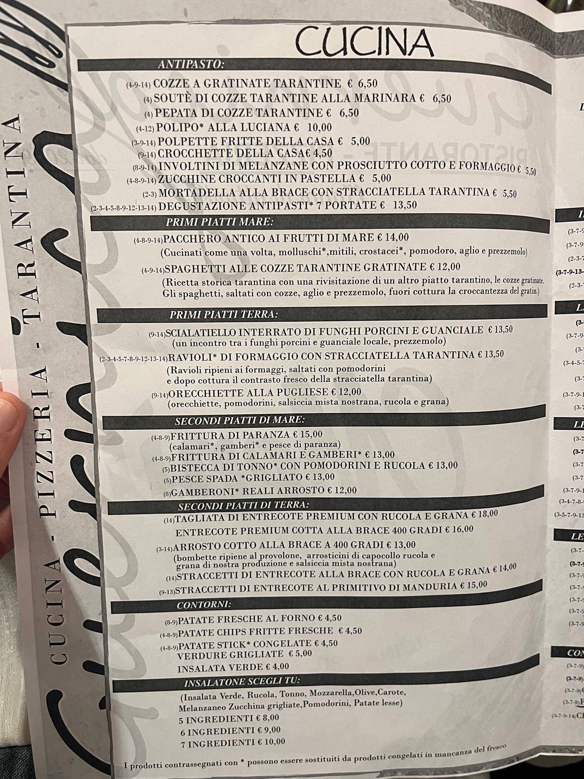 Menu di Guernica 