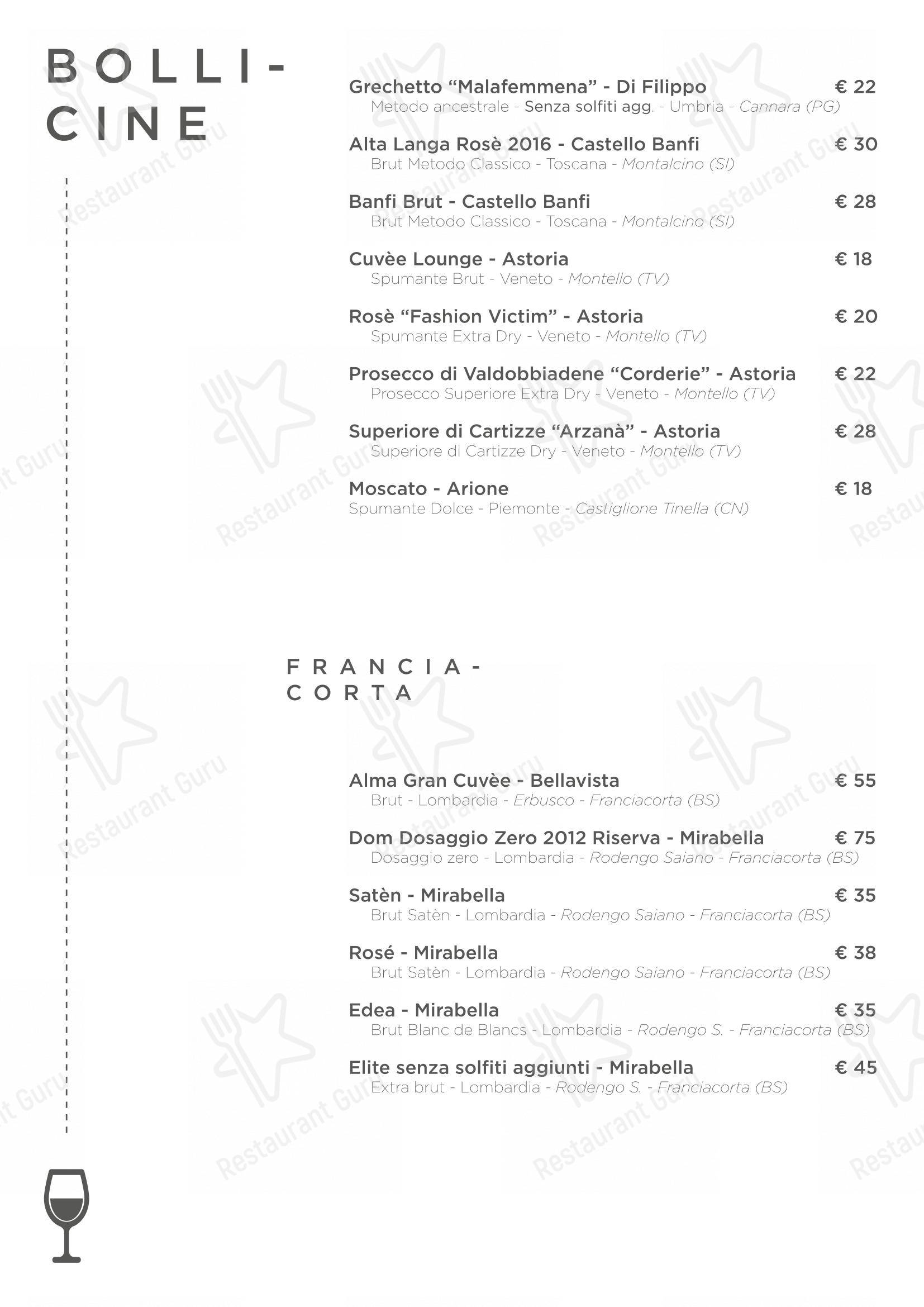 Menu di Hotel Residenza 