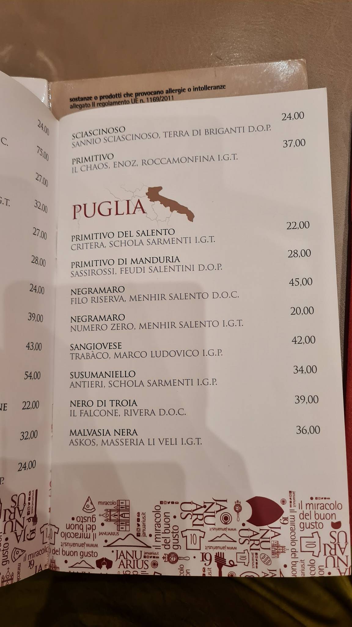 Menu di Januarius 