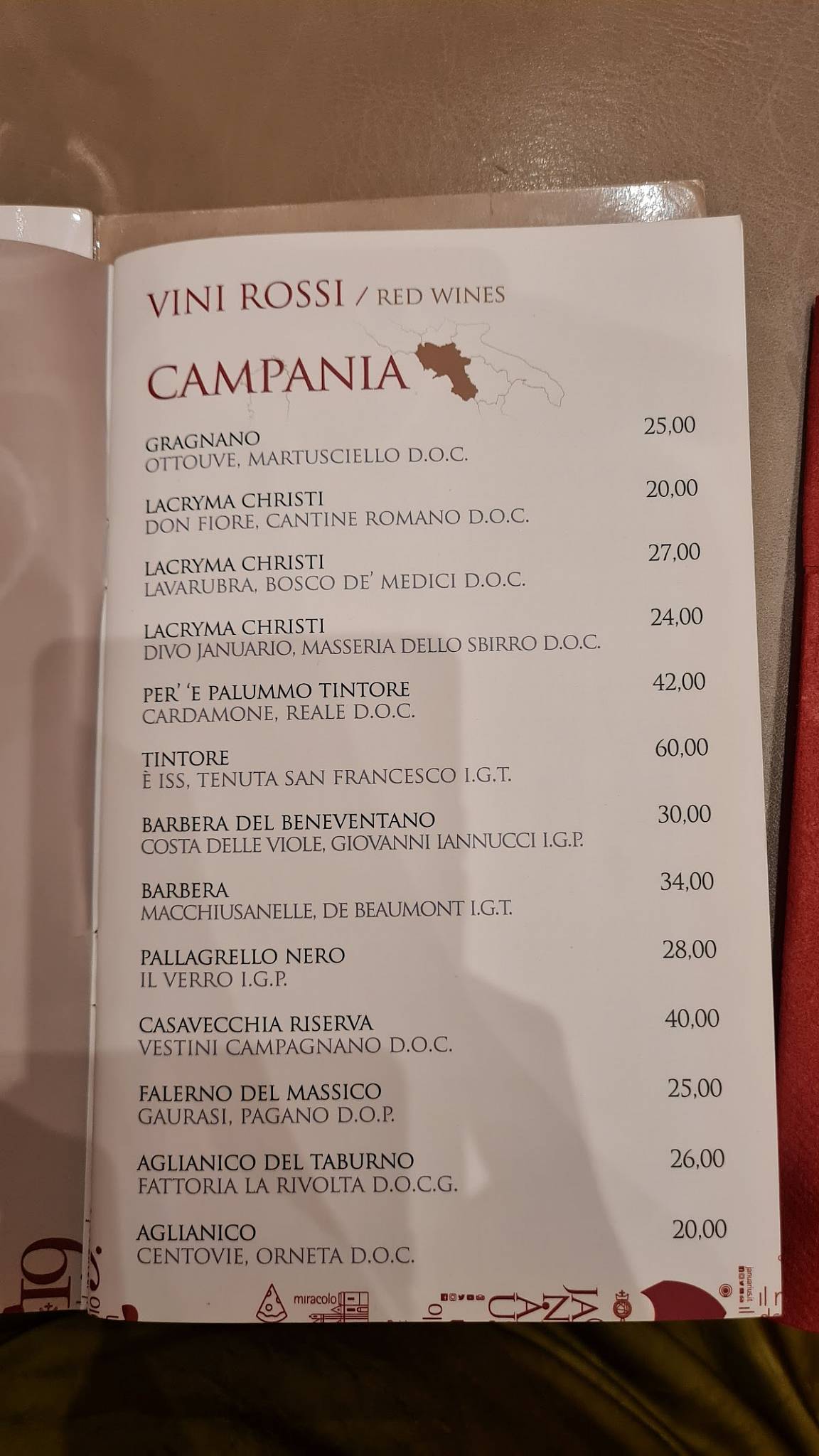 Menu di Januarius 