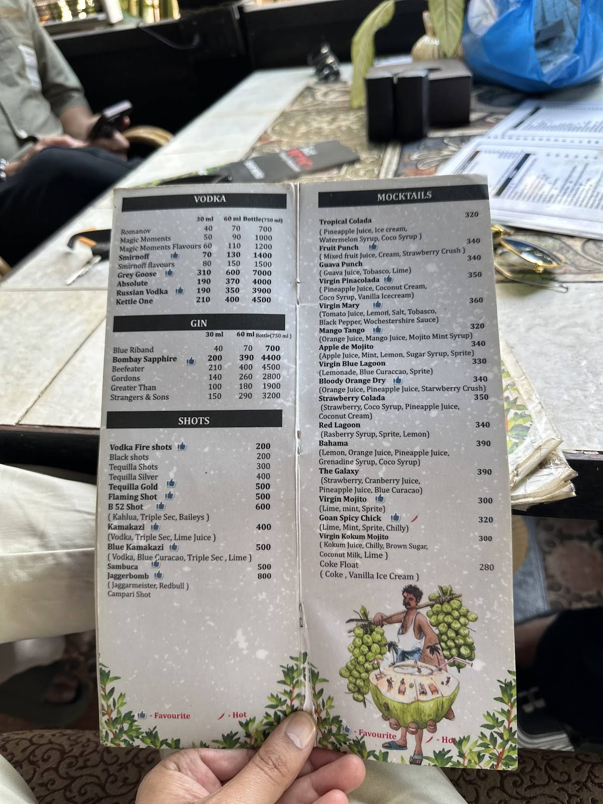 Just Lobo's Family Restaurant and Bar menu