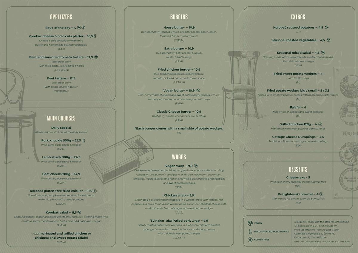 Menu di Korobač 