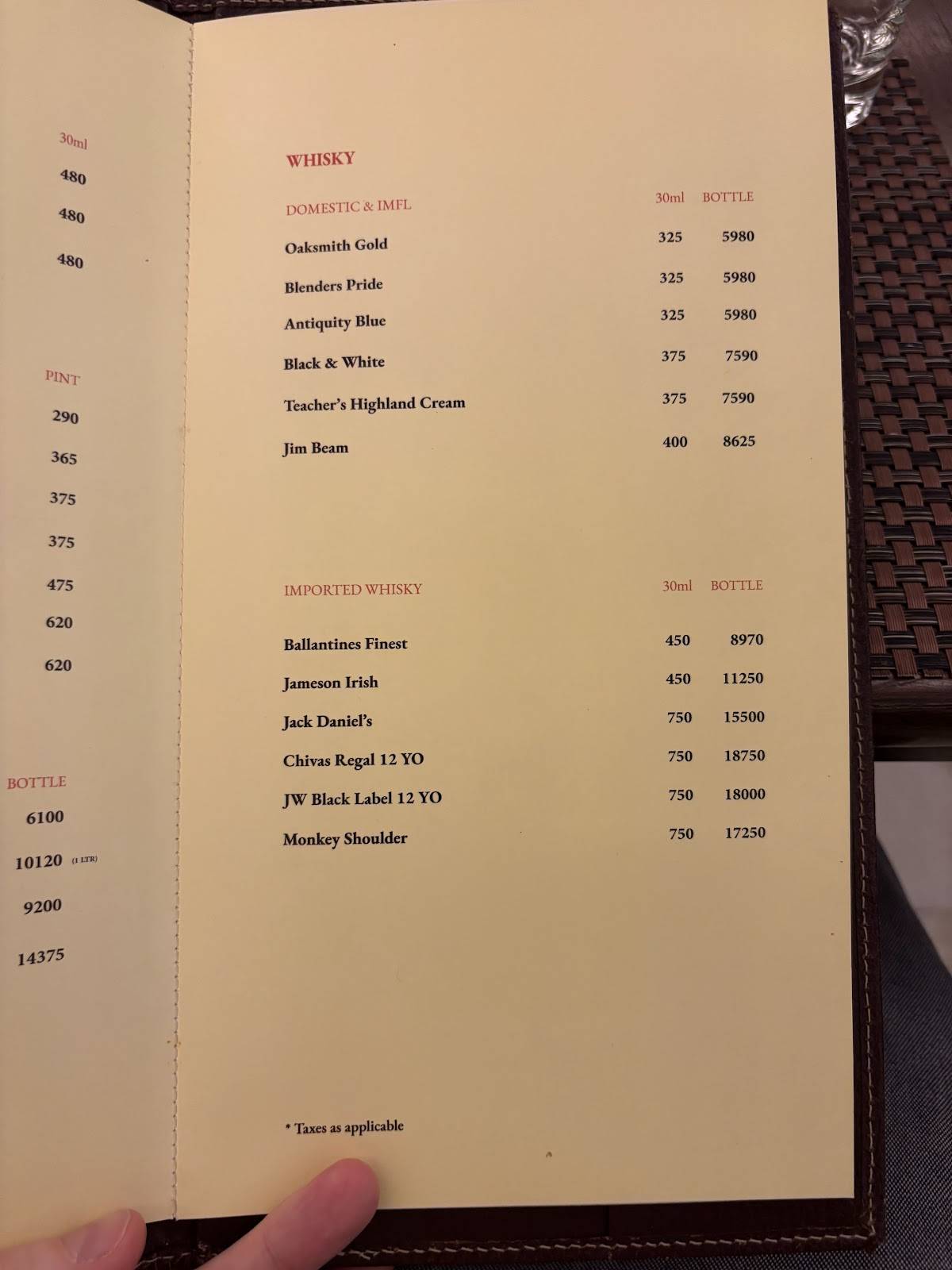 Khyber menu