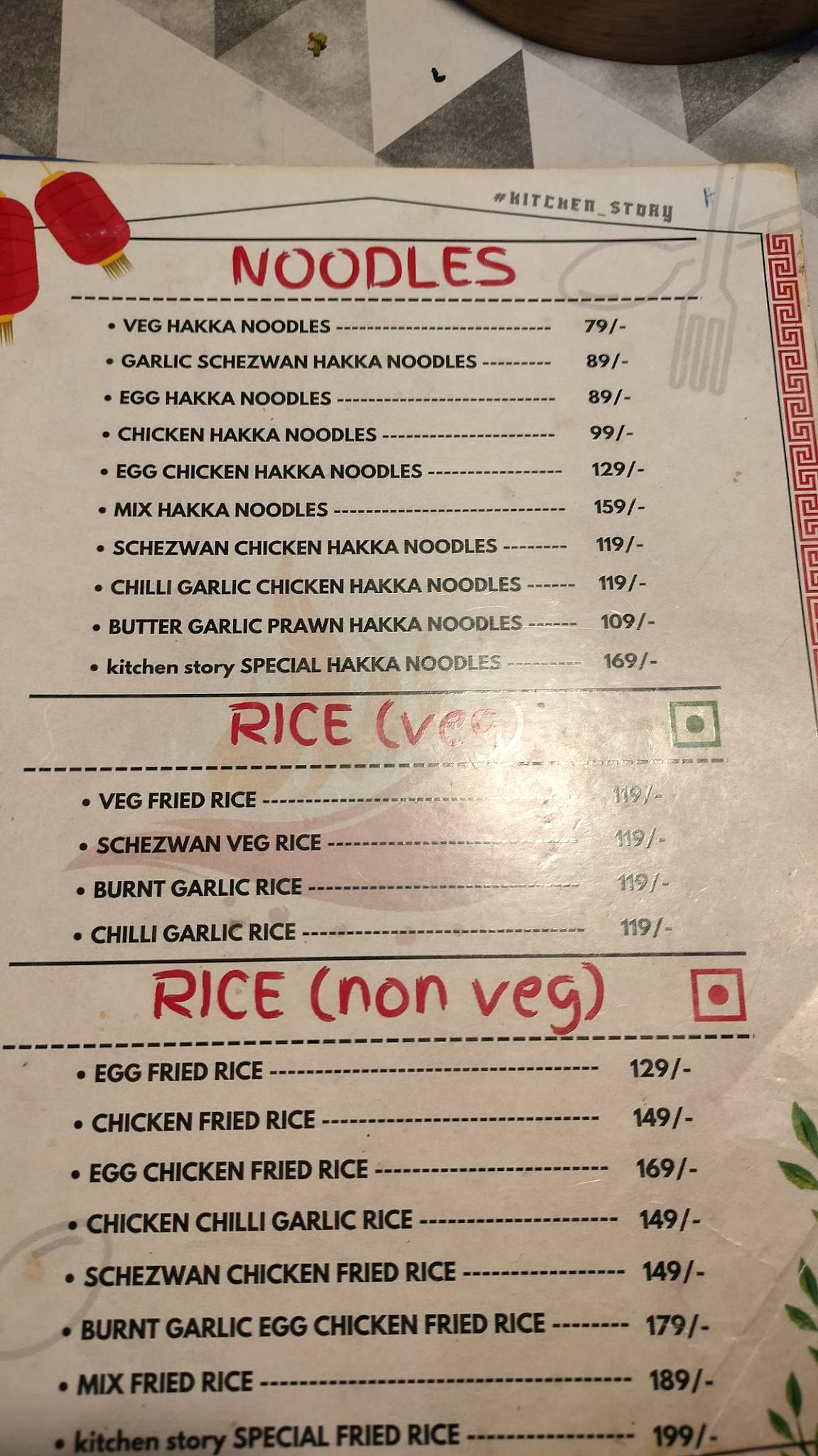 KITCHEN STORY menu