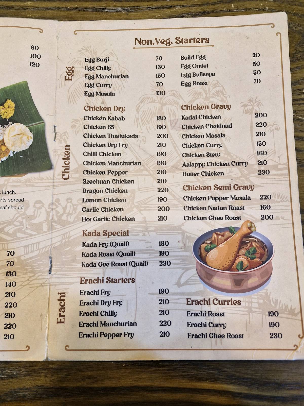 Kuttanad Restaurant menu