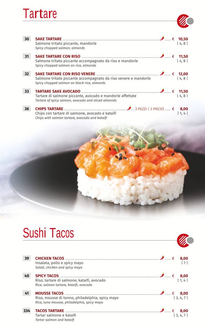 Menu di Kyo fusion 